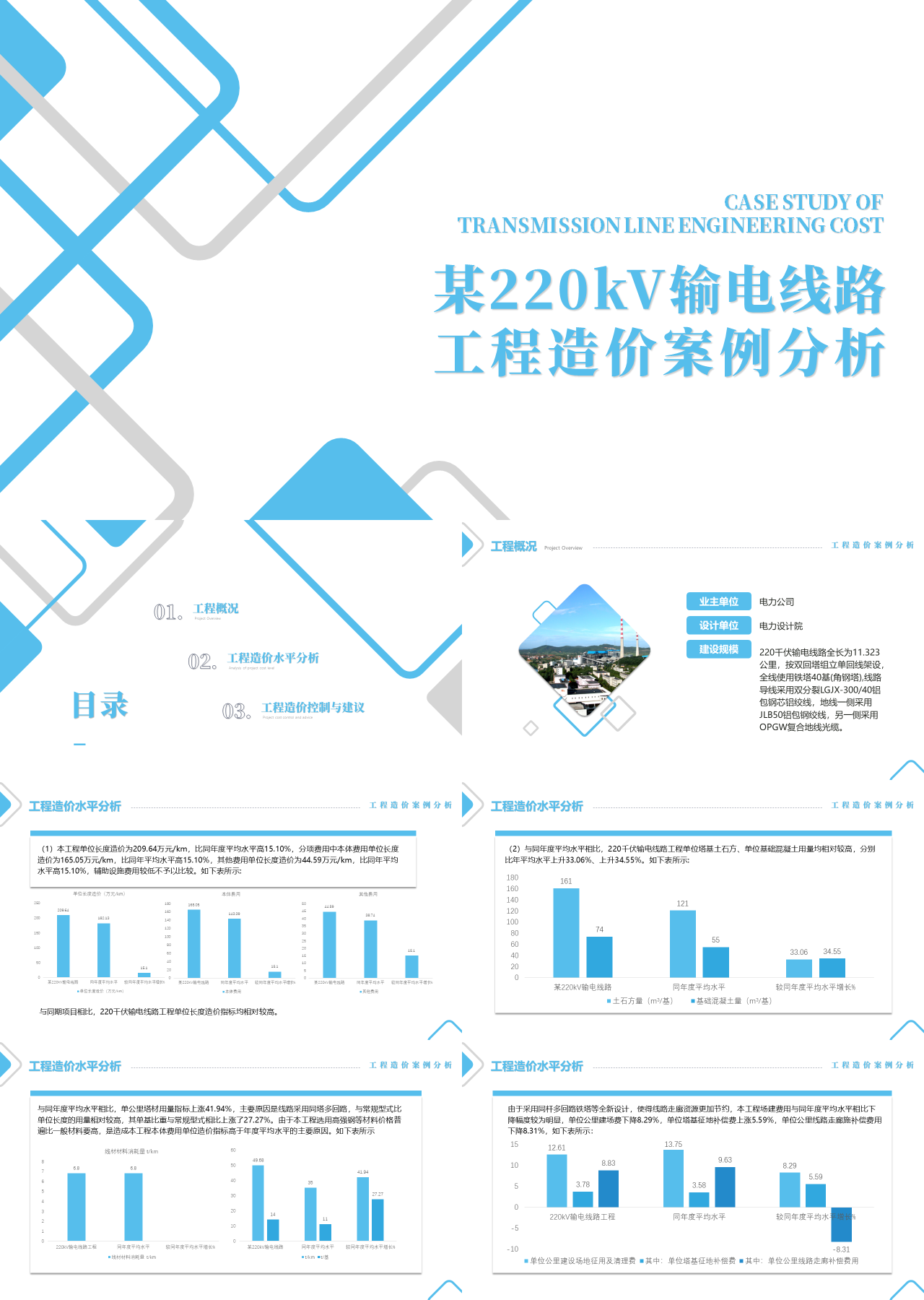 标准静态蓝色工作汇报工程造价案例分析