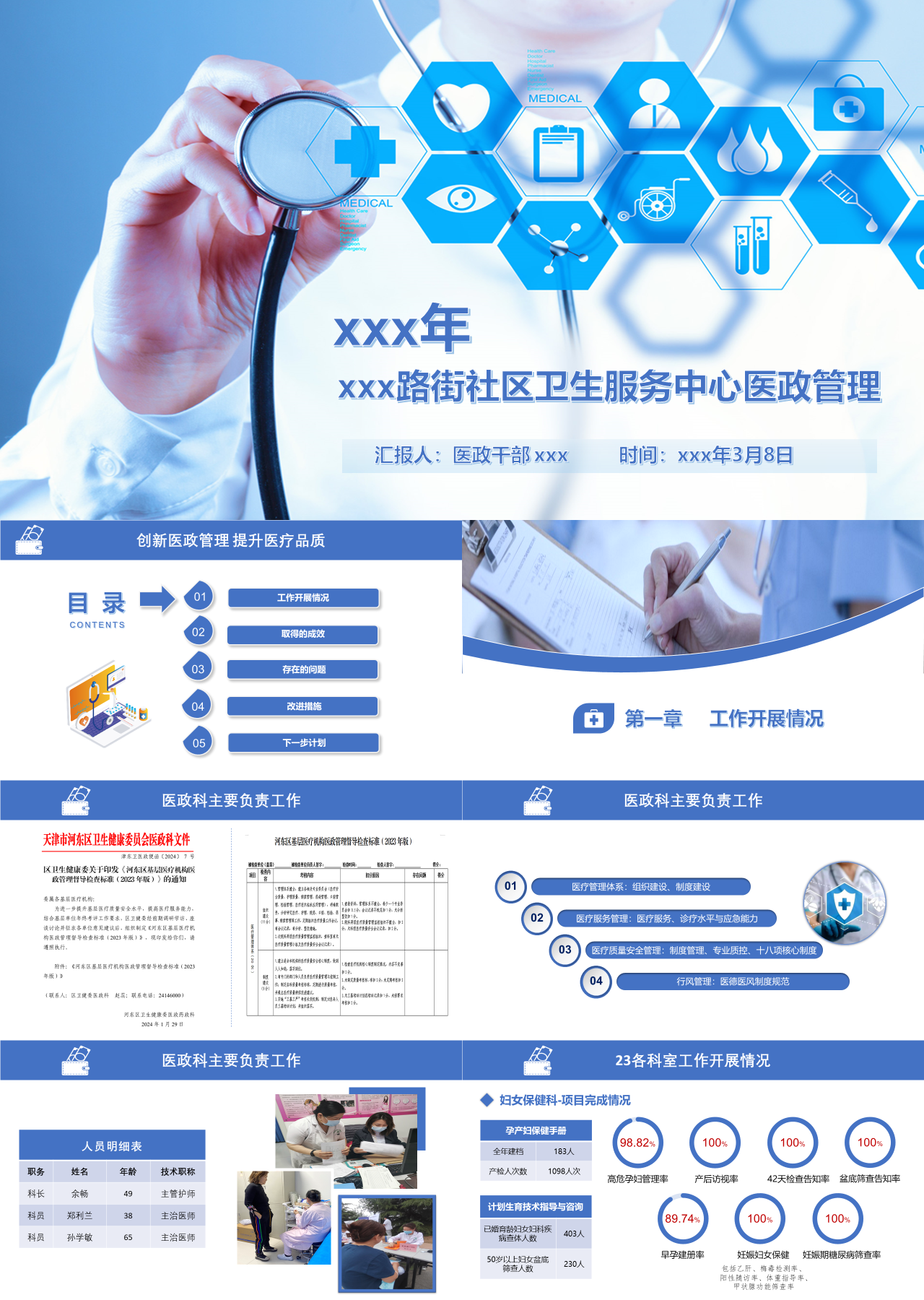 标准静态蓝色工作汇报路街社区卫生服务中心医政管理