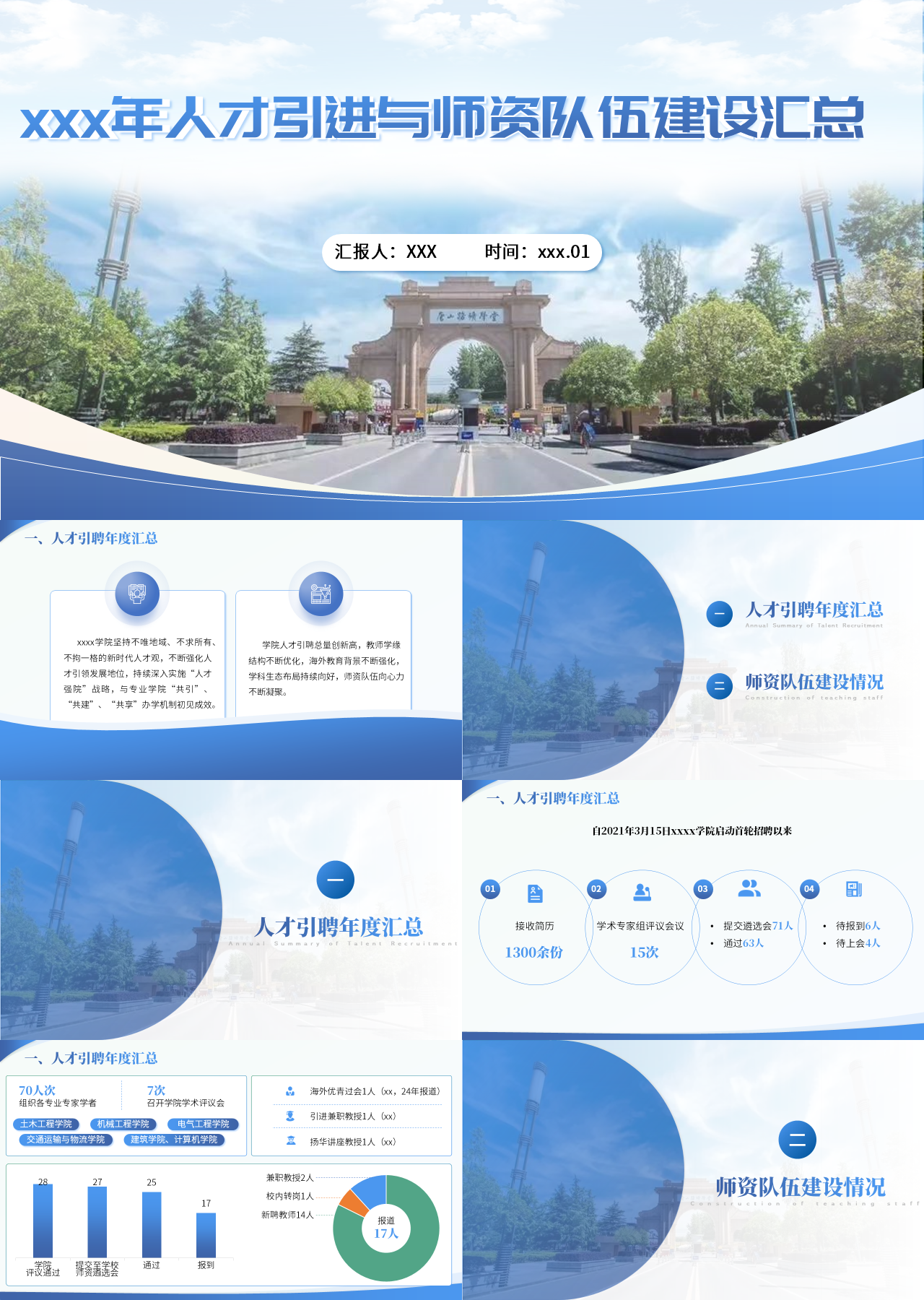 精美静态蓝色工作汇报人才引进与师资队伍建设汇总