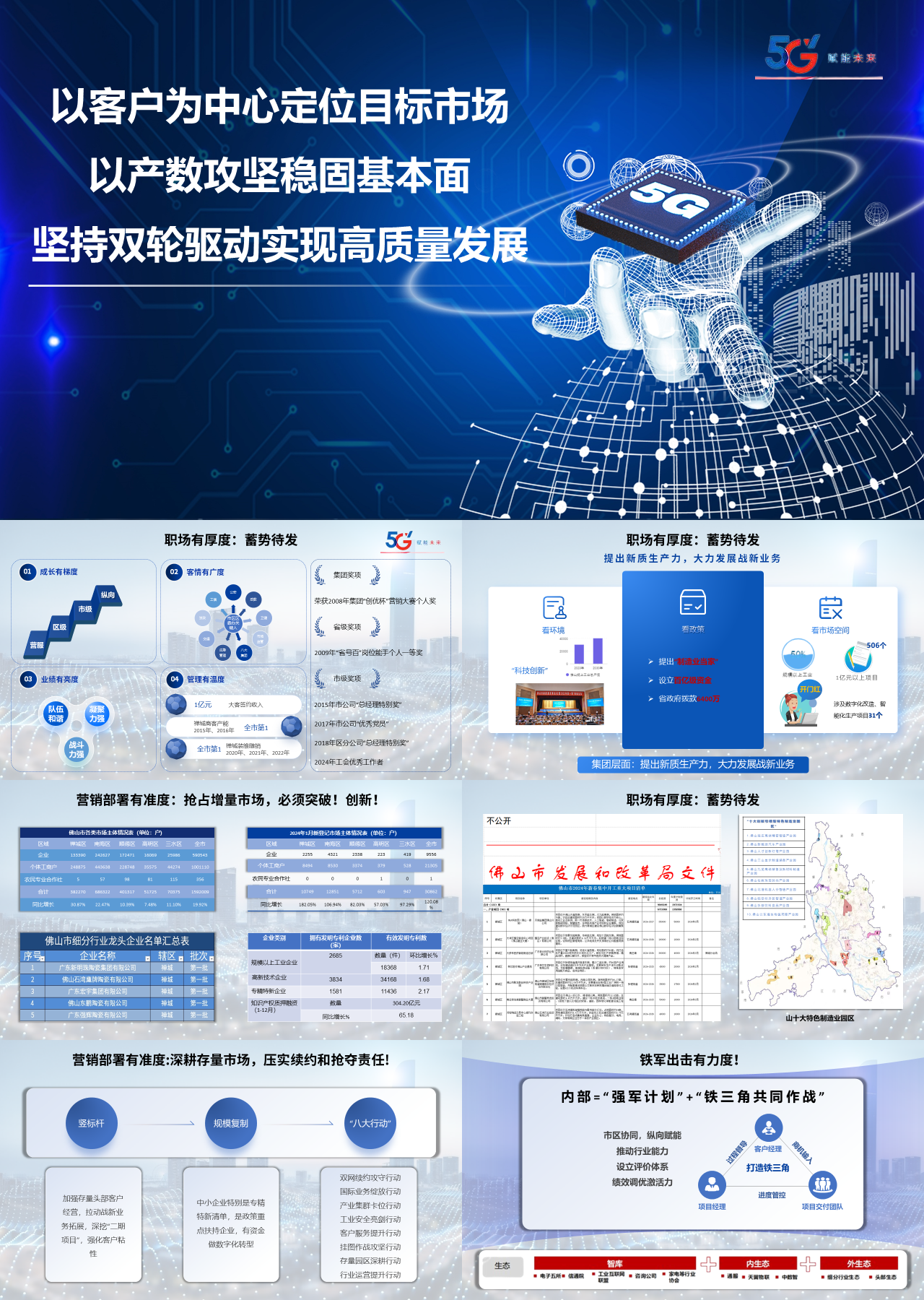 标准静态蓝色工作汇报电信行业