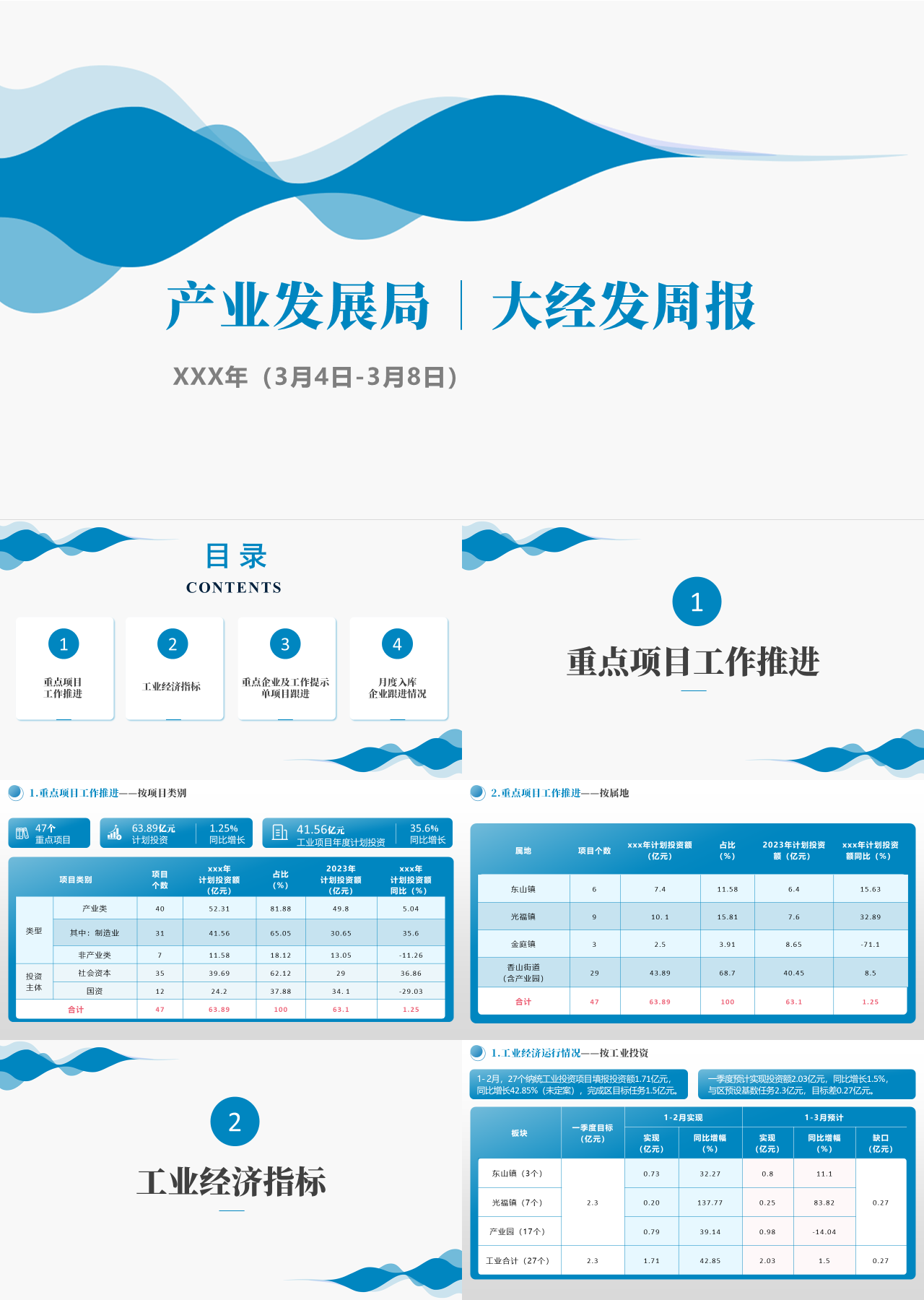 标准静态蓝色工作汇报产发局大经发周报