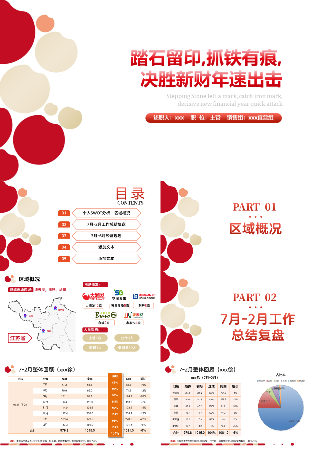 标准静态红色述职报告储备人才选拔述职