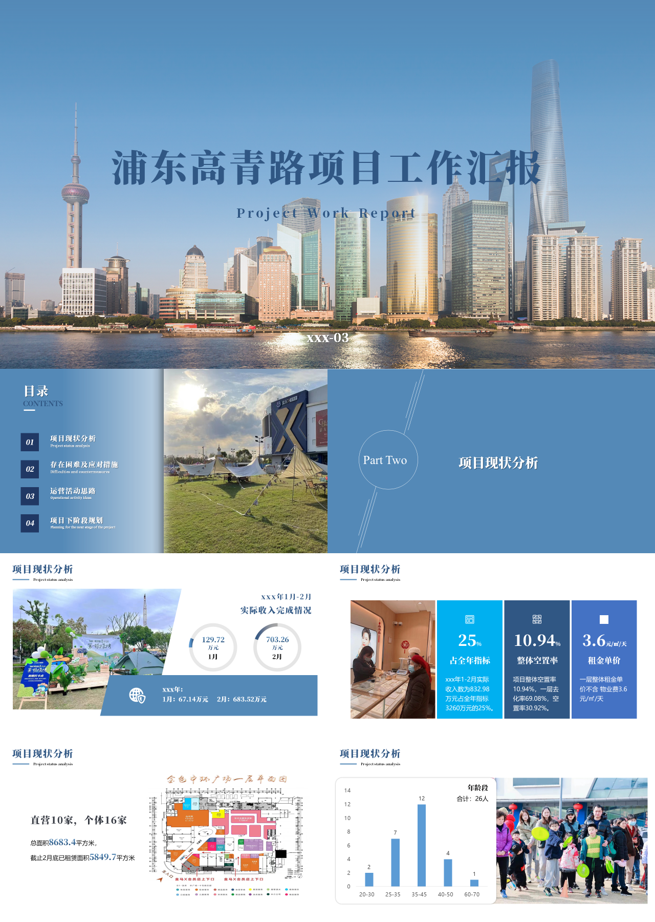 标准静态蓝色浦东高青路项目工作汇报