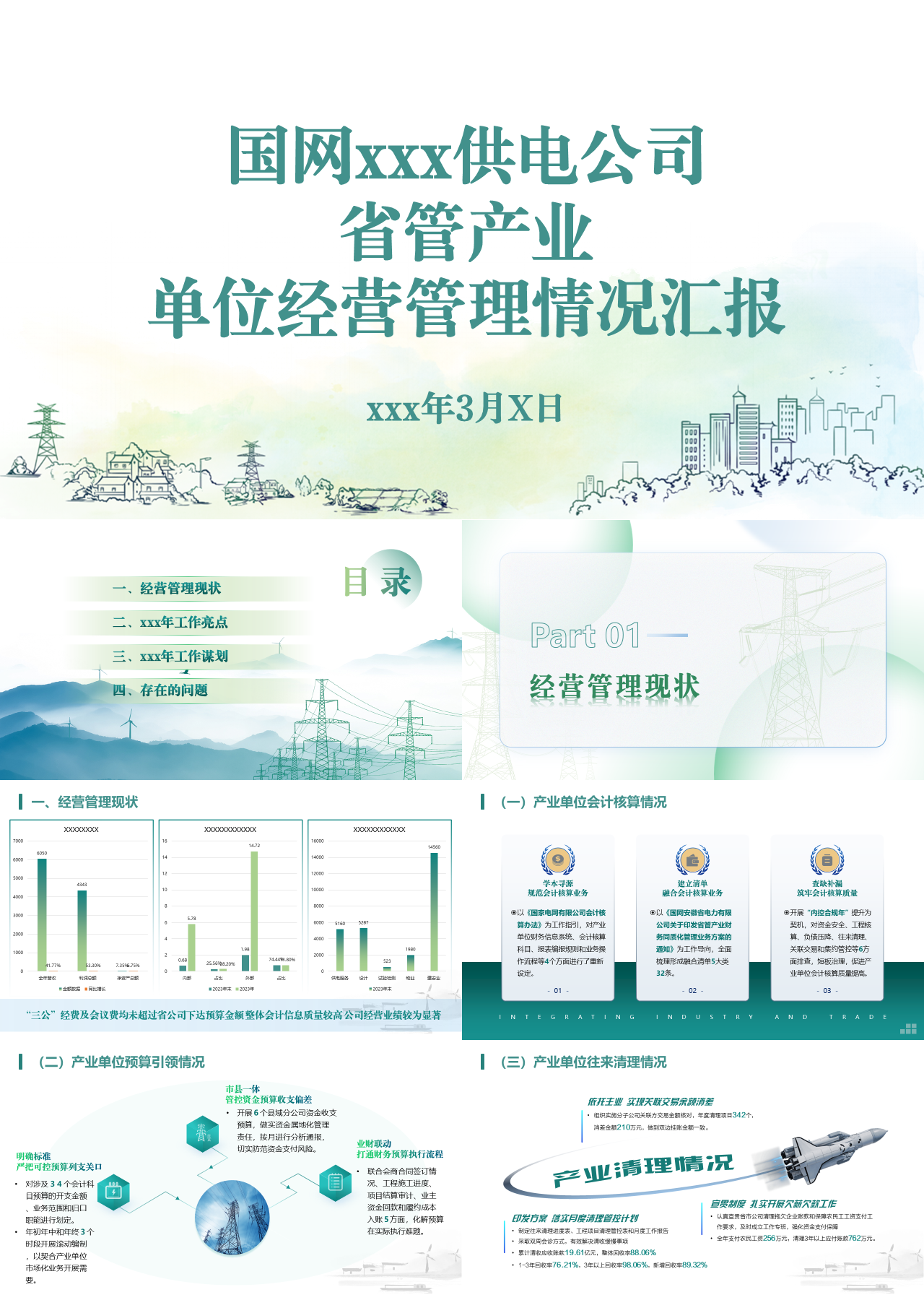 精美静态绿色工作汇报单位经营管理情况汇报