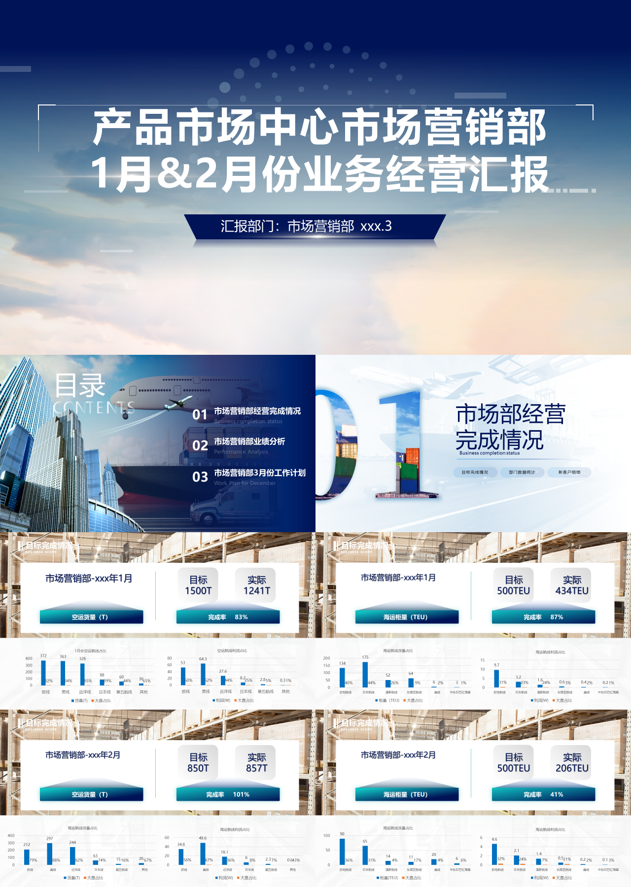标准截图蓝色2月份业务经营汇报