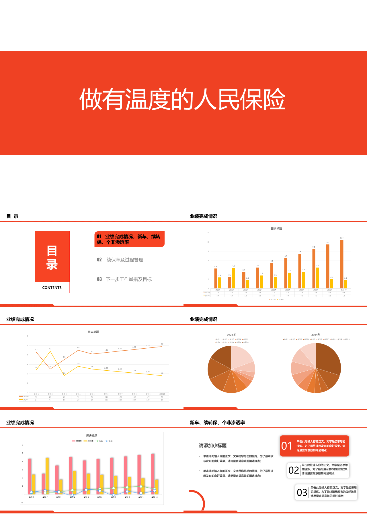 标准静态橙色工作汇报做有温度的人民保险