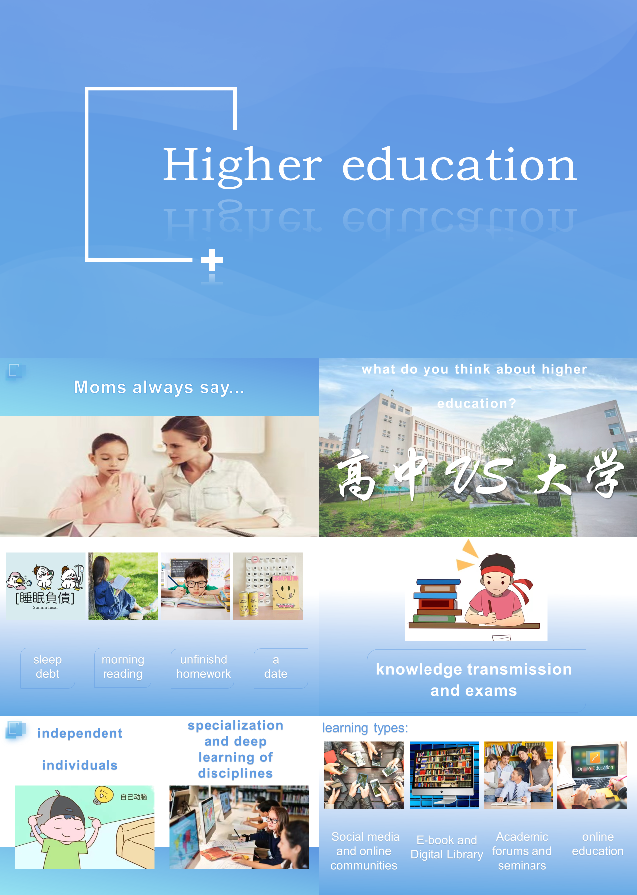 标准静态蓝色主题教育education