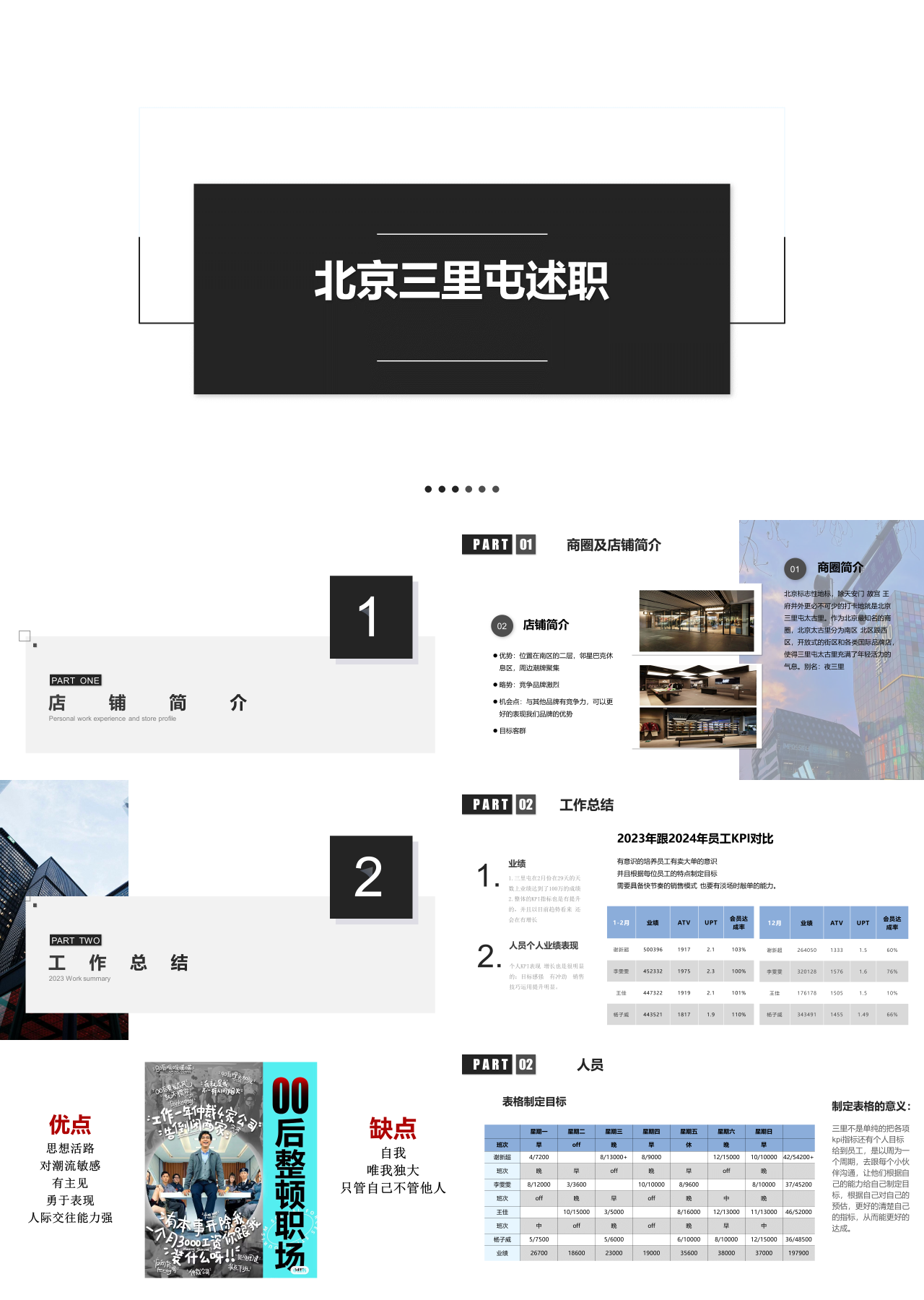 标准动态简约北京三里屯述职