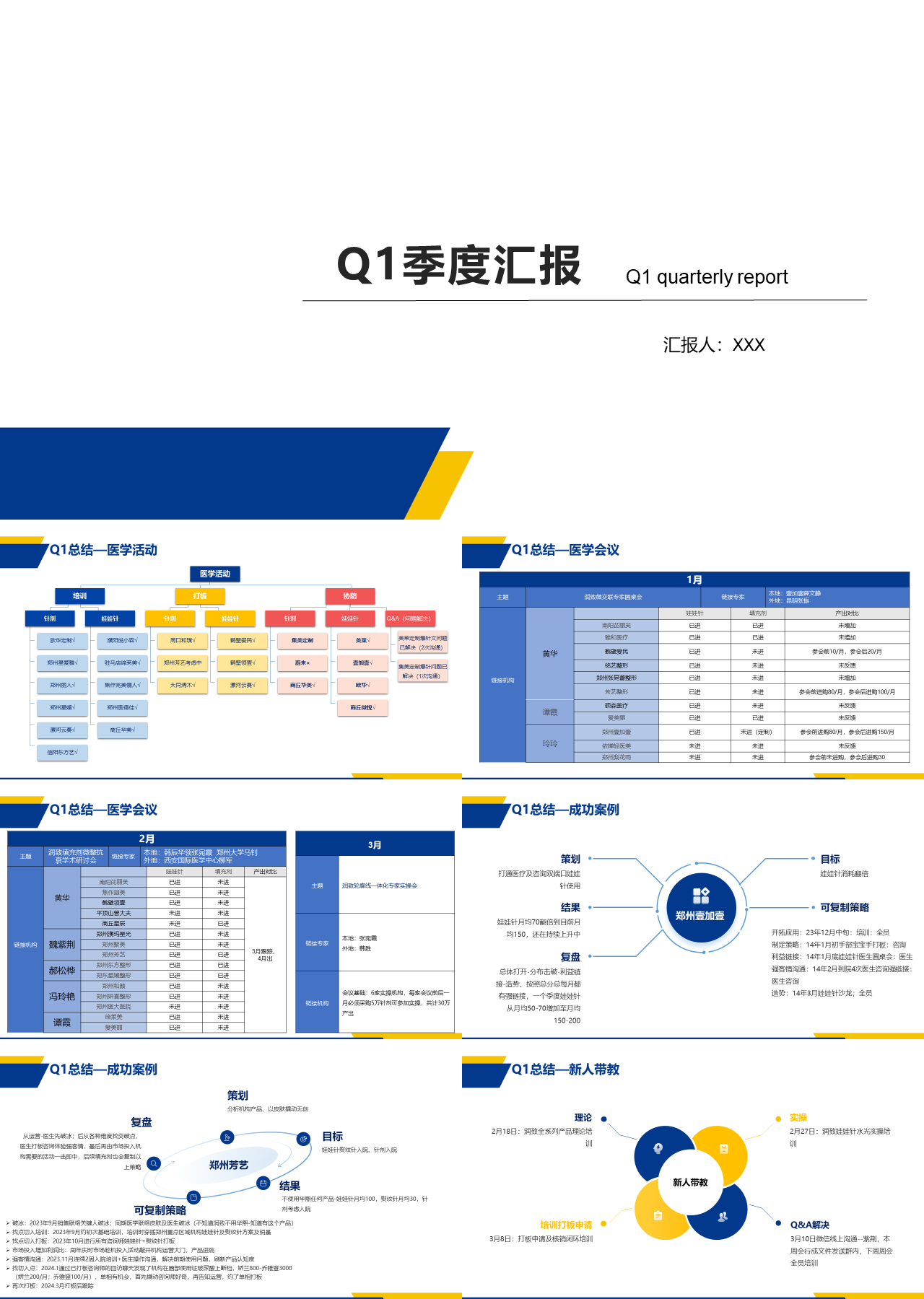 标准静态蓝色工作汇报Q1季度汇报