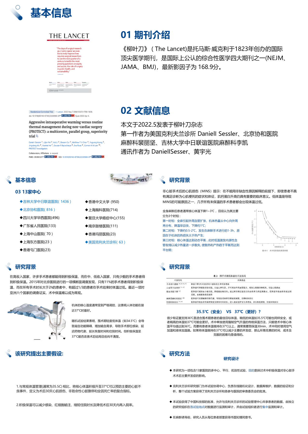 标准静态简约论文答辩非心脏手术后的心肌损伤