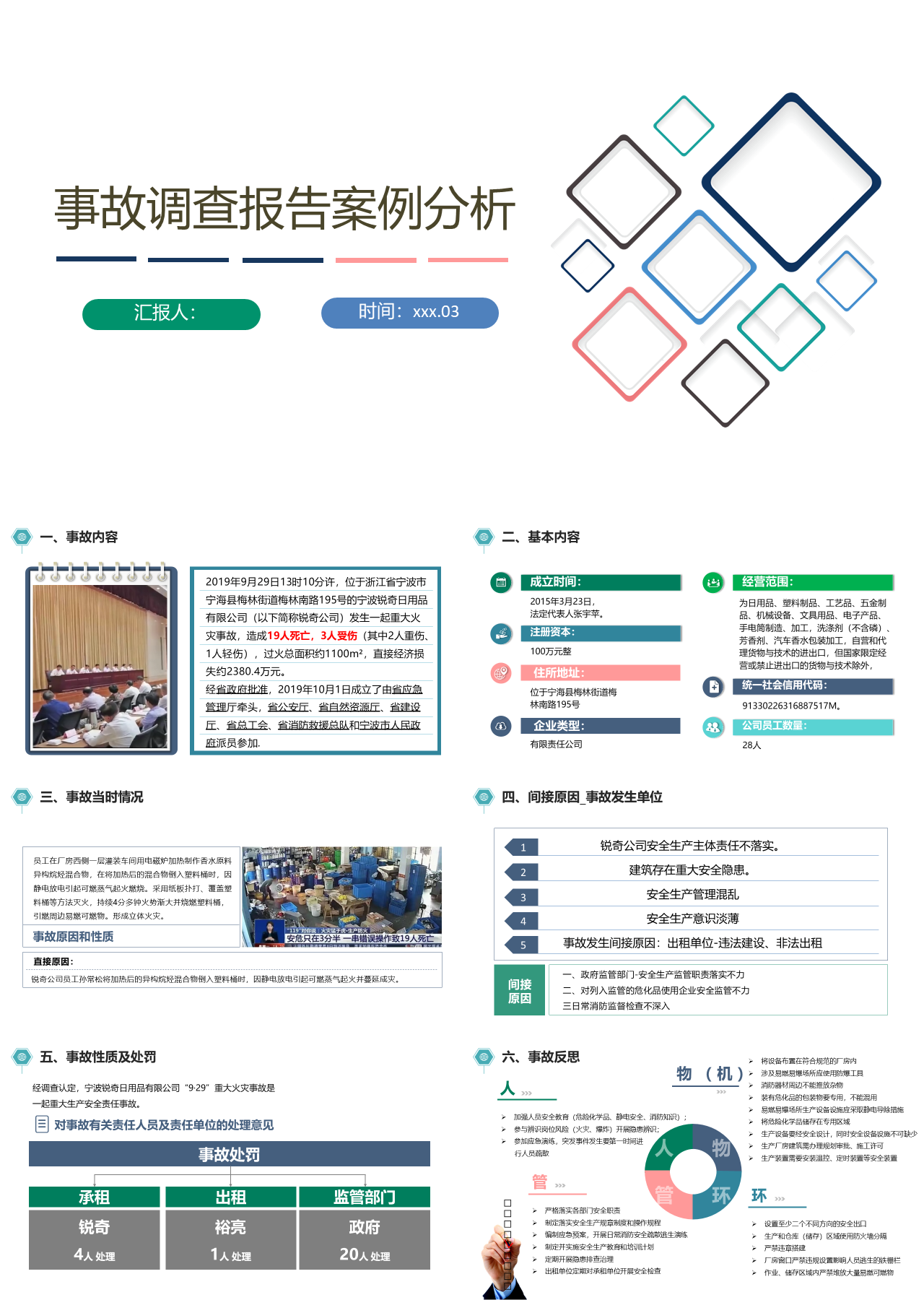 标准静态简约工作汇报事故调查报告案例分析