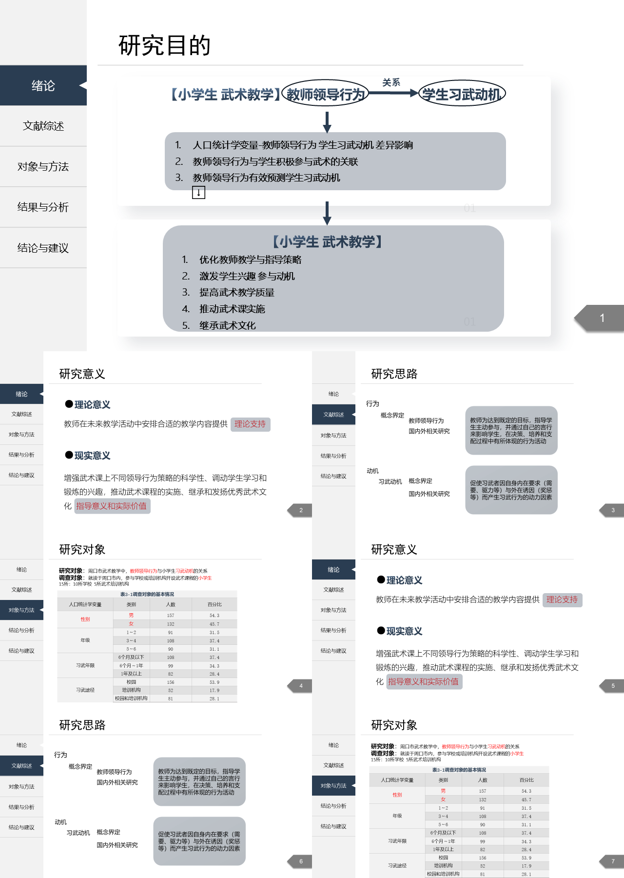 简单静态简约论文答辩小学生武术教学