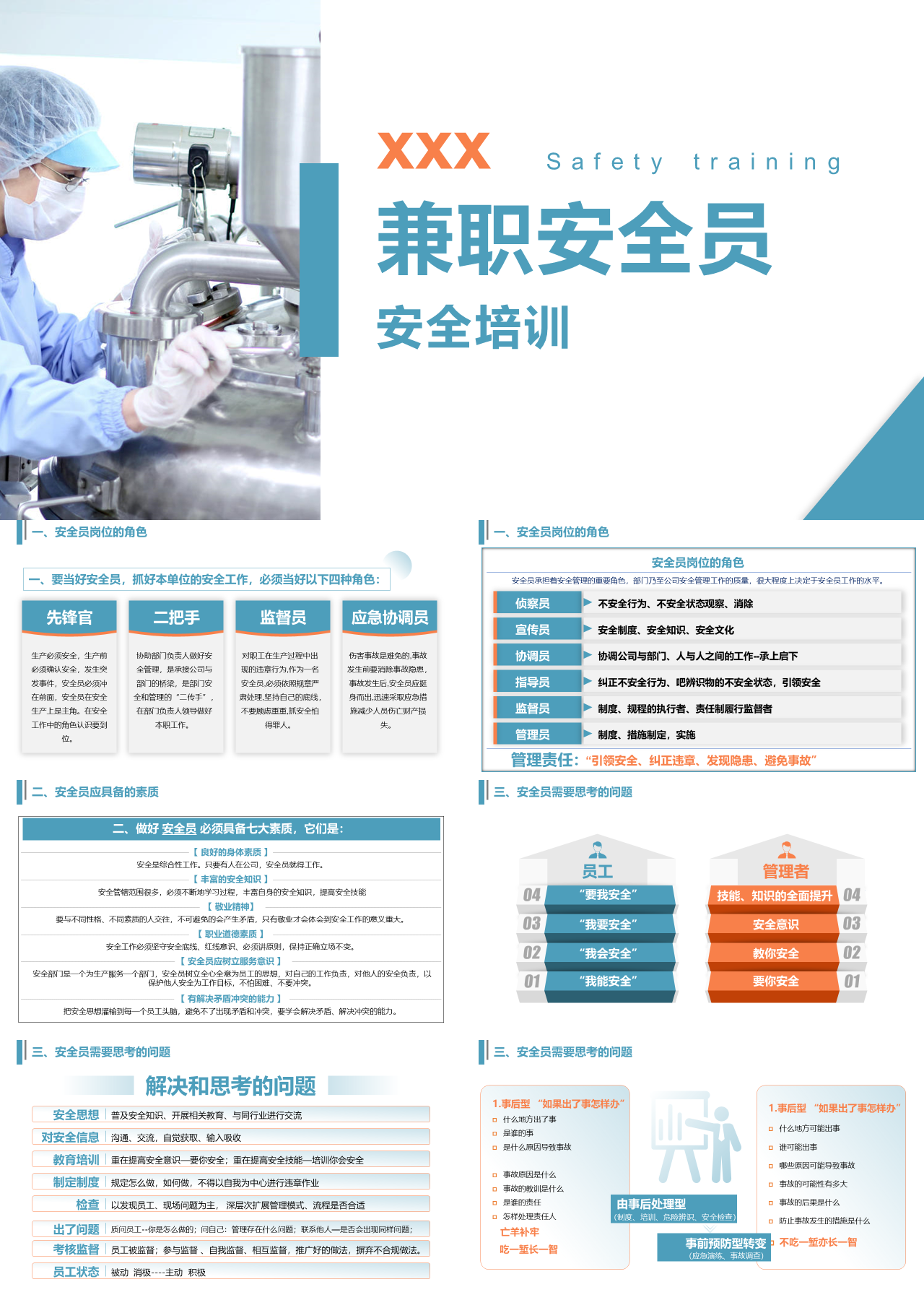 标准静态蓝色企业培训兼职安全员基础知识培训