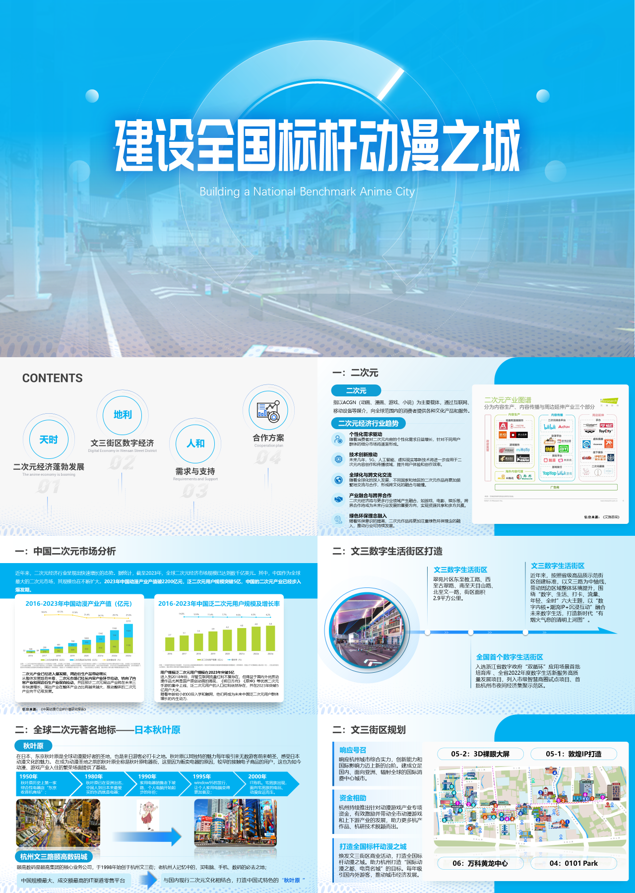 标准静态蓝色营销策划建设全国标杆动漫之城