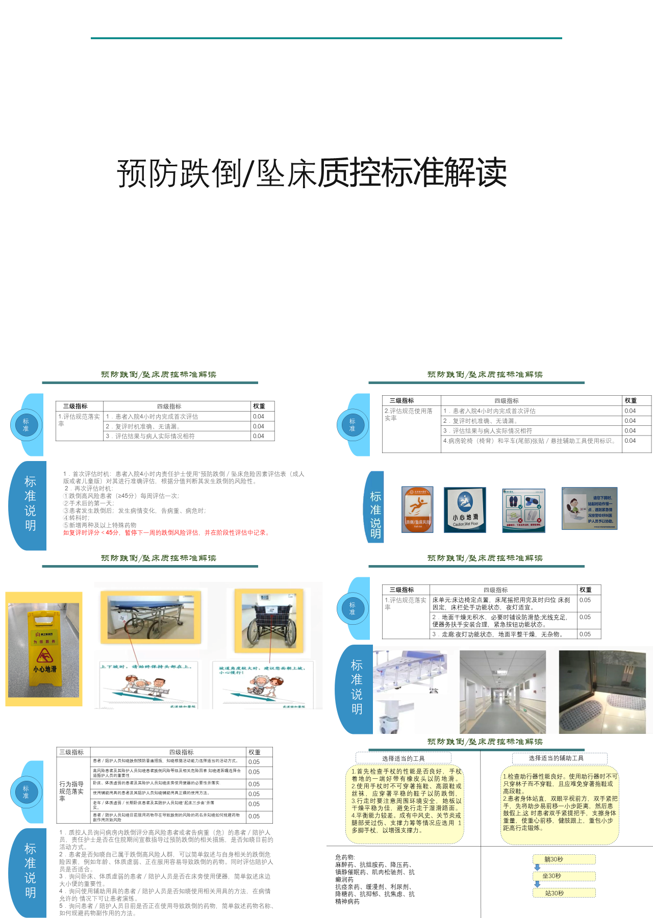 标准静态简约企业培训预防跌倒坠床质控标准