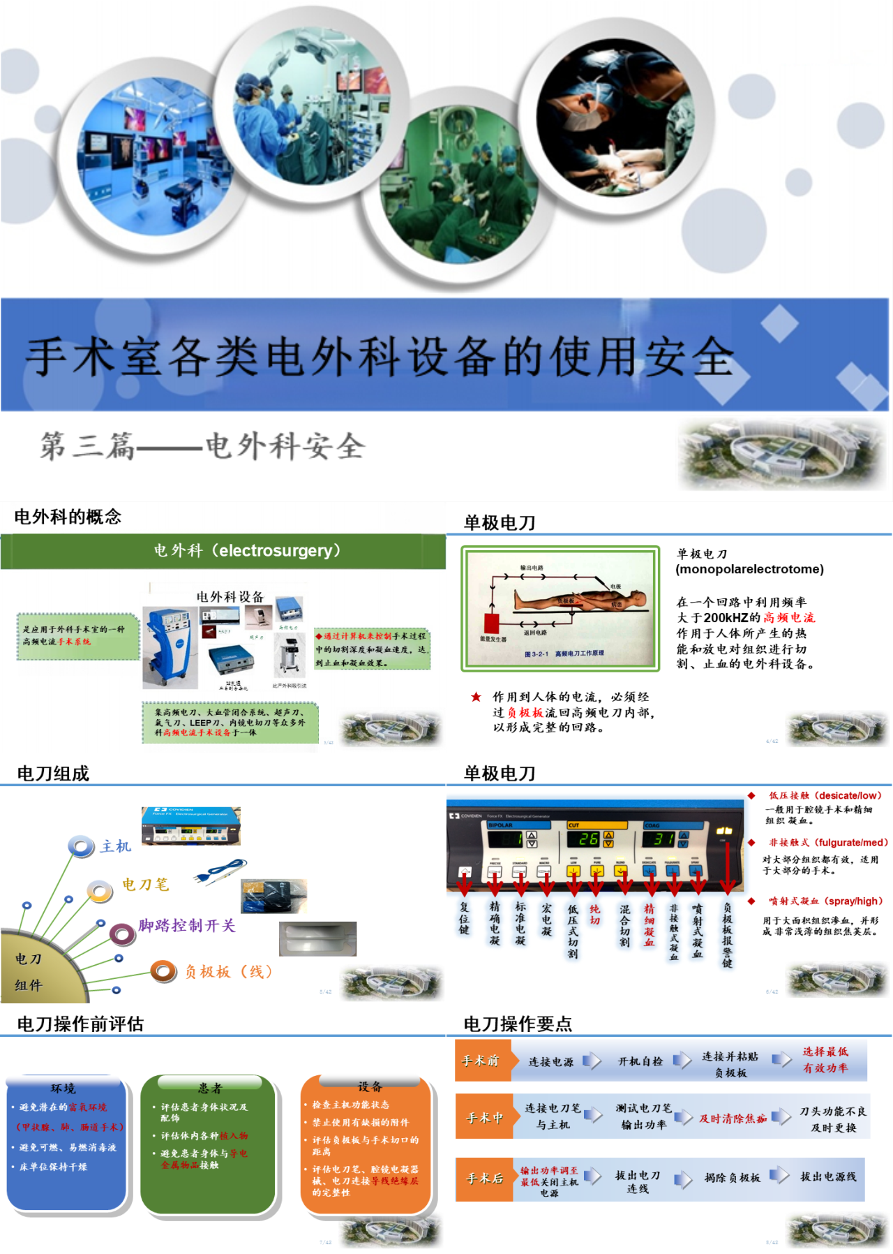标准静态蓝色主题教育手术室各类电外科设备的使用安全