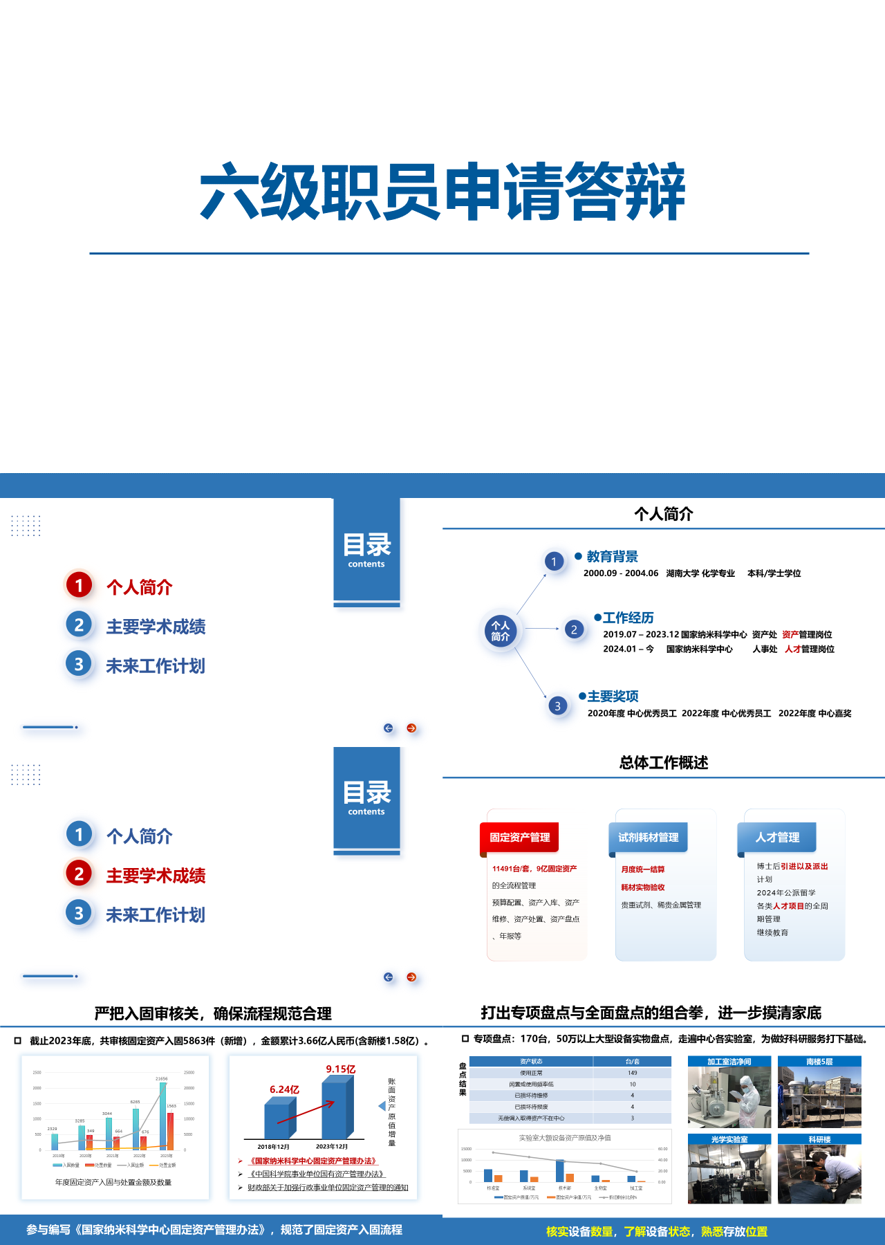 精美静态蓝色六级职员申请答辩