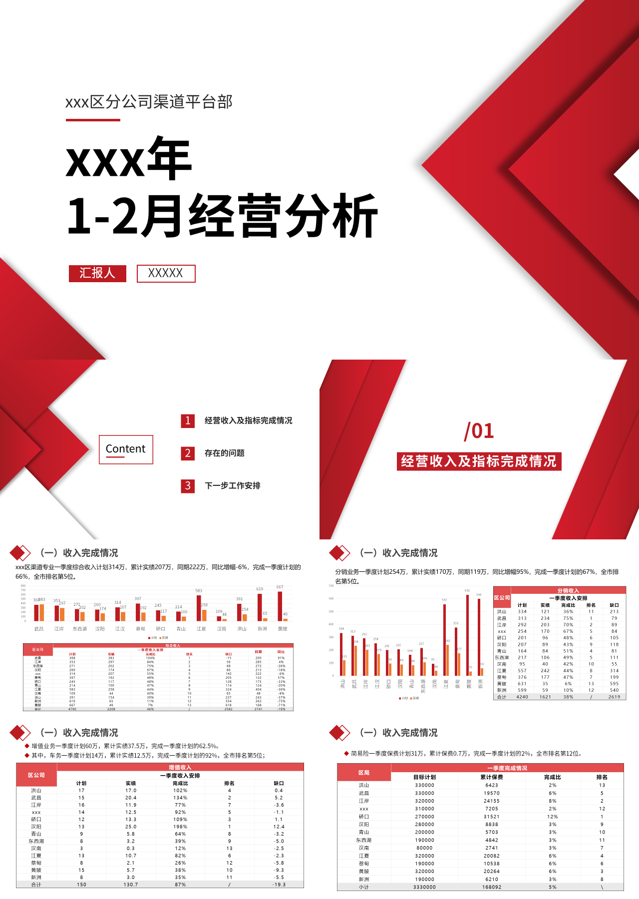 标准静态红色工作汇报1-2月经营分析