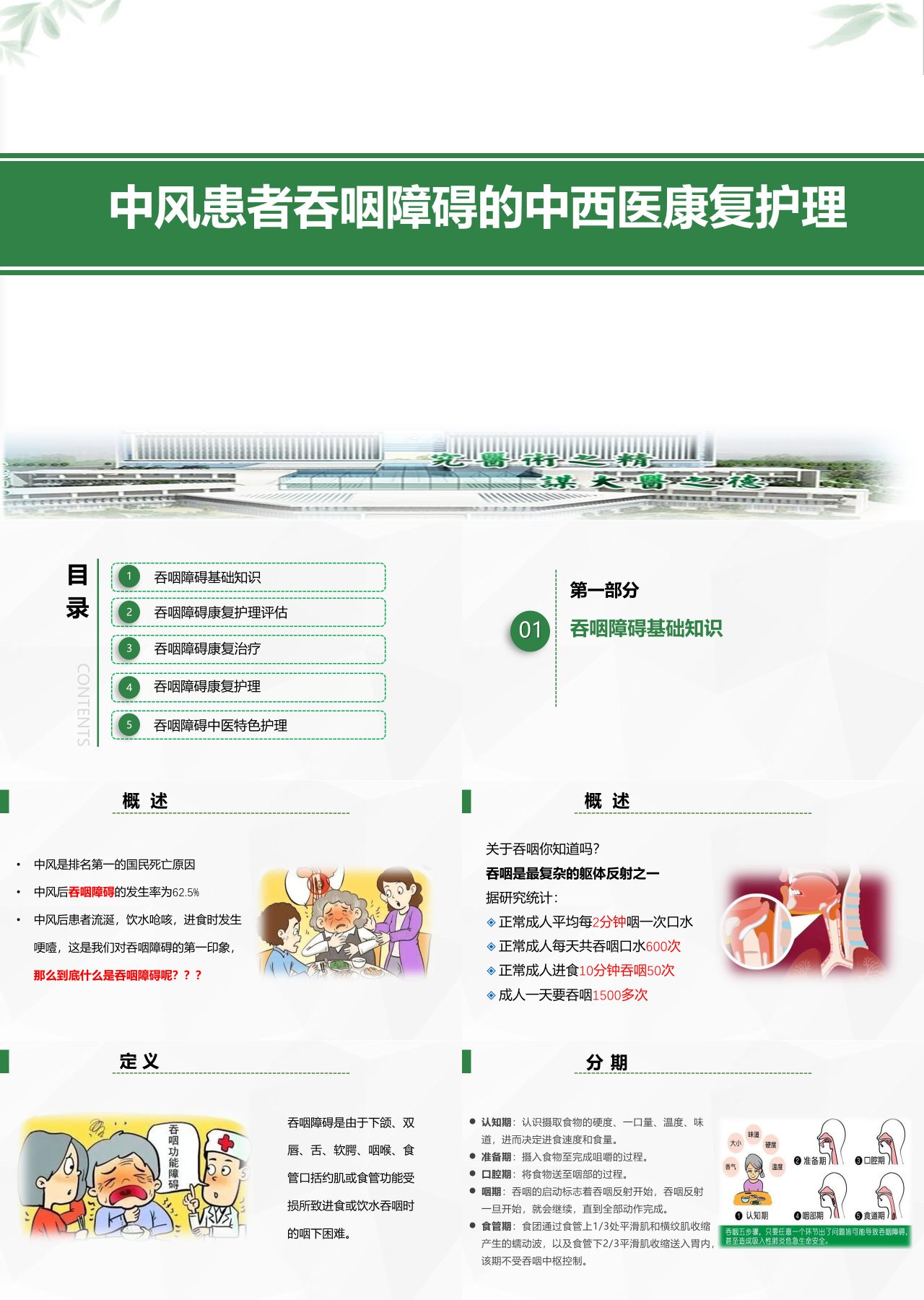 标准静态绿色企业培训中风患者吞咽障碍的中西医康复护理