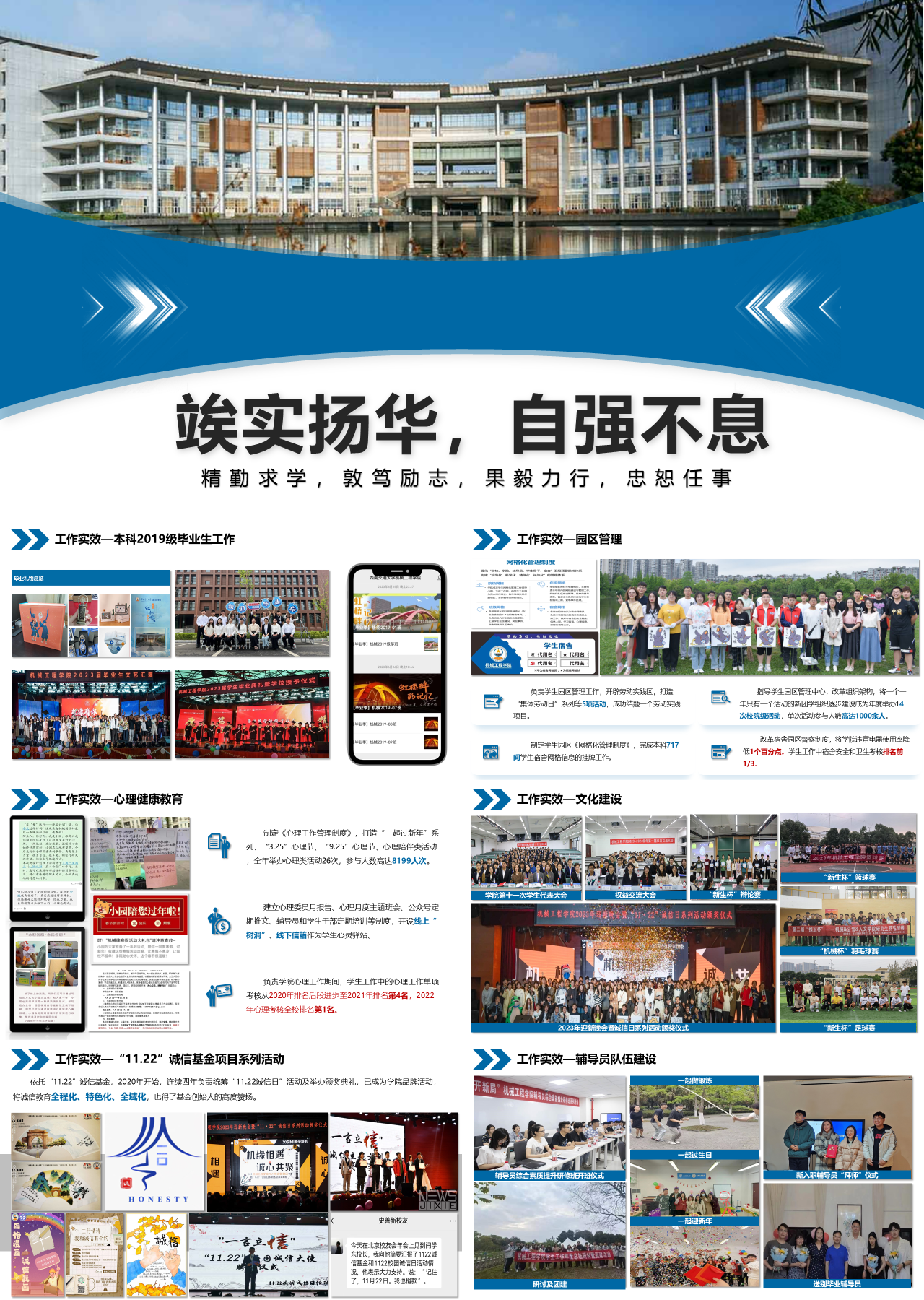 标准静态蓝色工作汇报竢实扬华自强不息