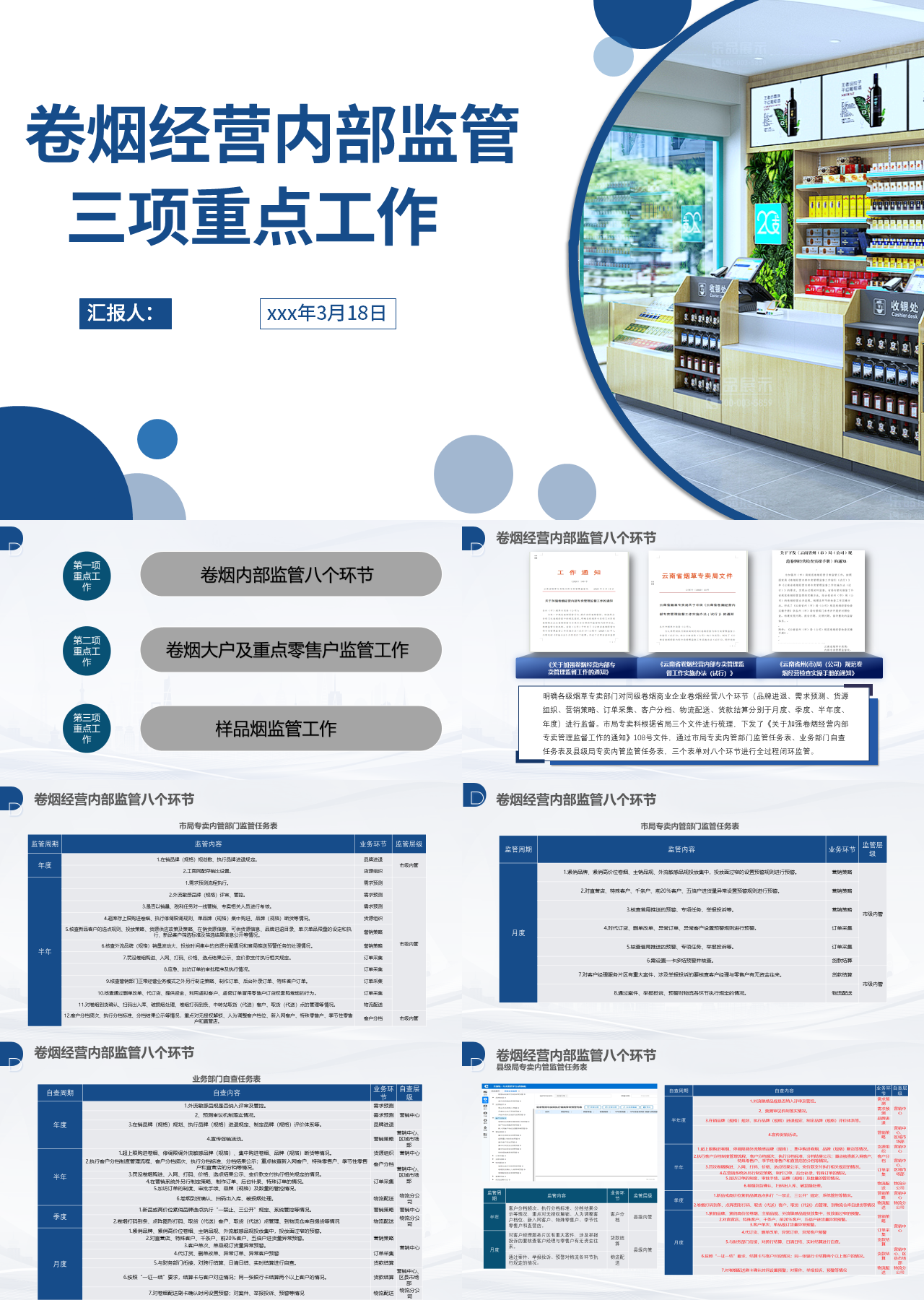 标准静态蓝色工作汇报三项重点工作