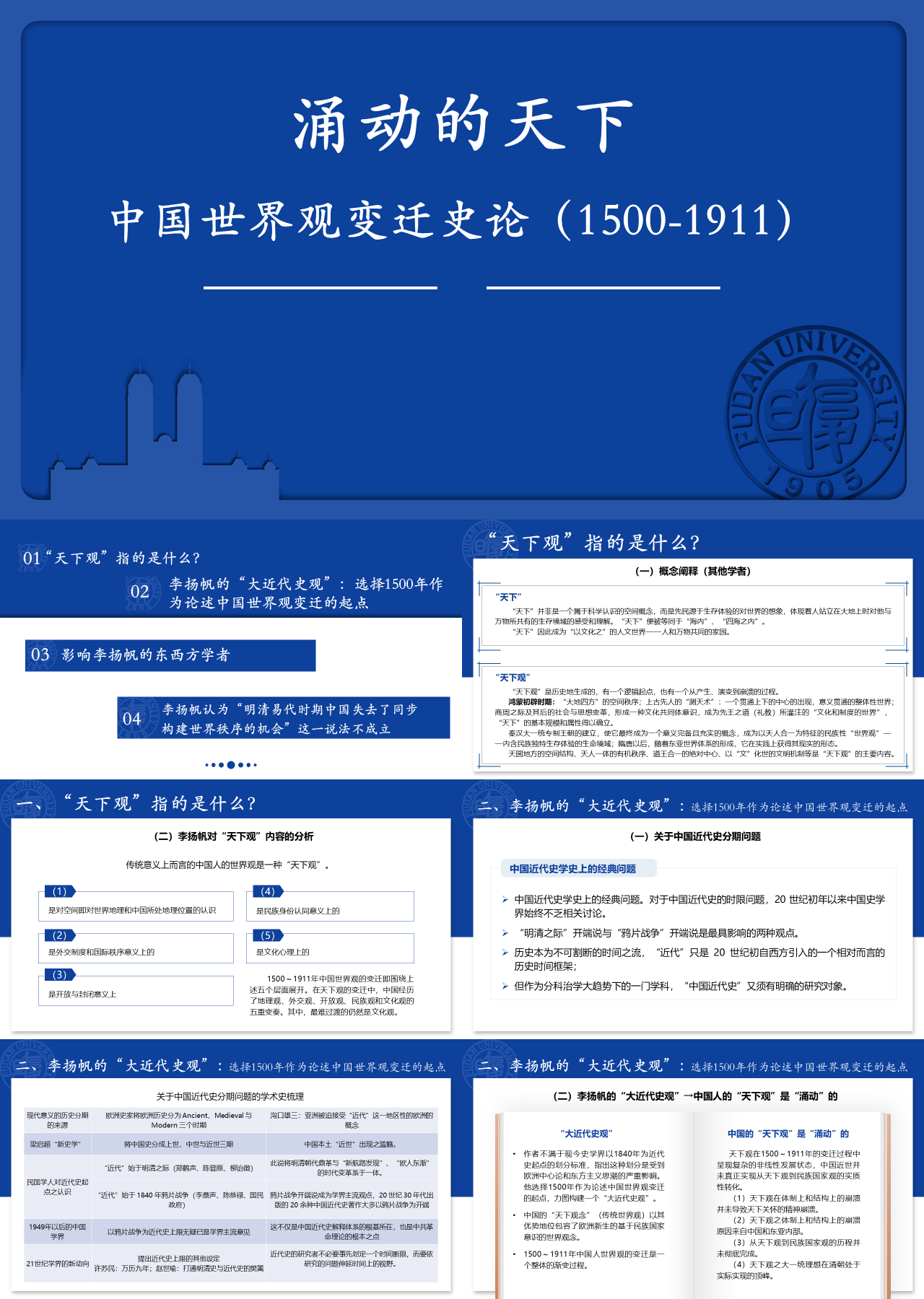 标准静态蓝色论文答辩中国世界观变迁史论