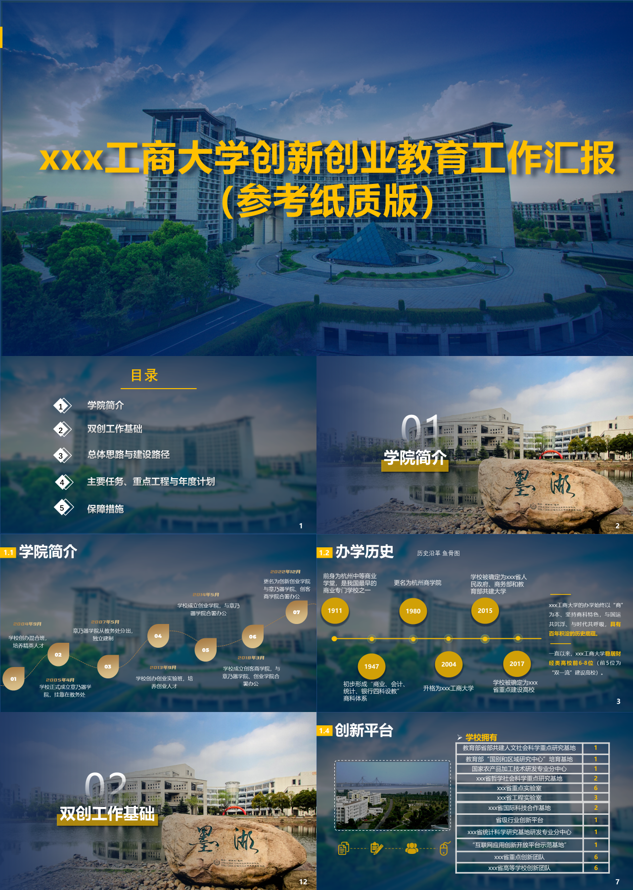 标准静态蓝色创新创业教育工作汇报