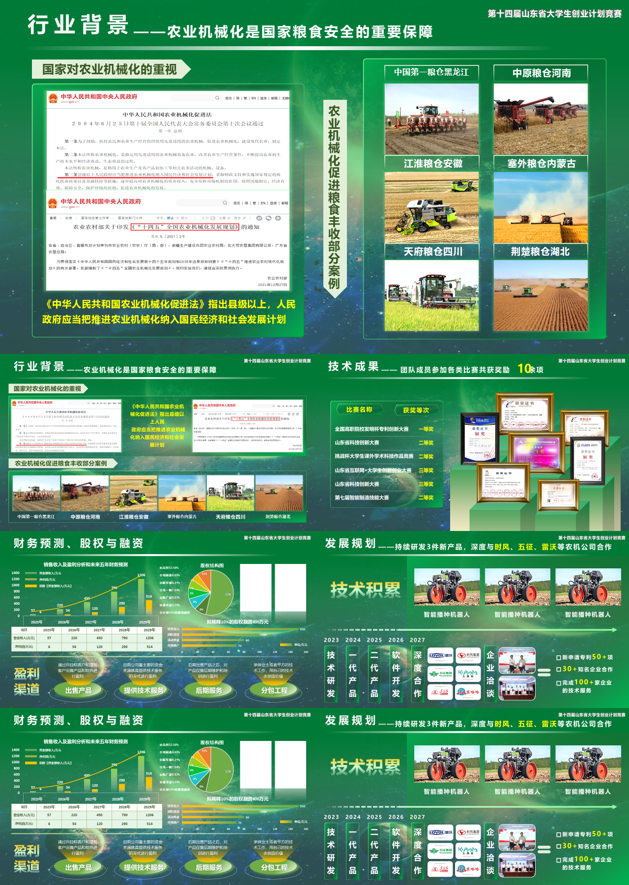 标准静态绿色商业计划书农业机械化