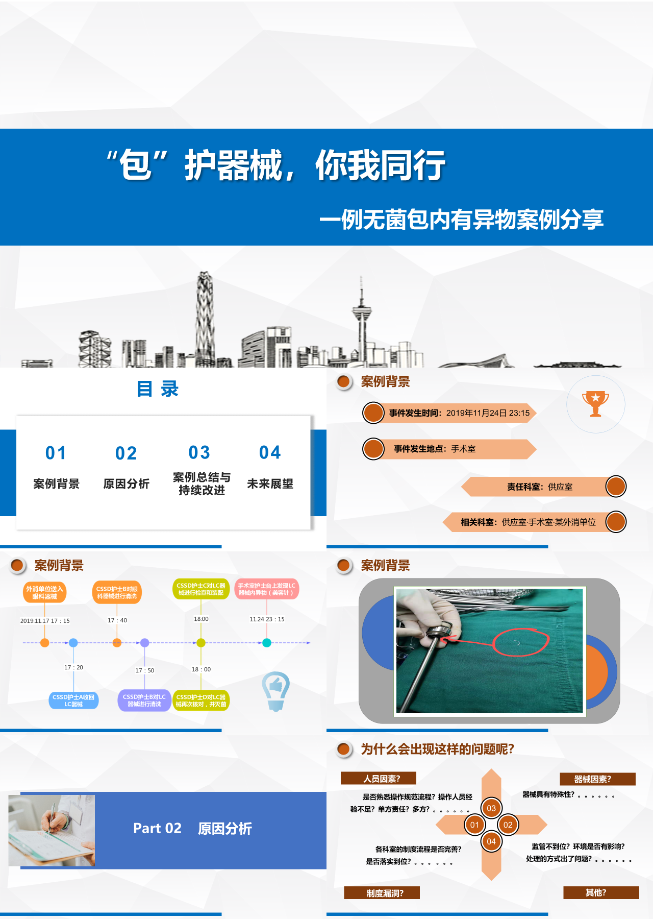 标准动态蓝色企业培训一例无菌包内有异物案例分享