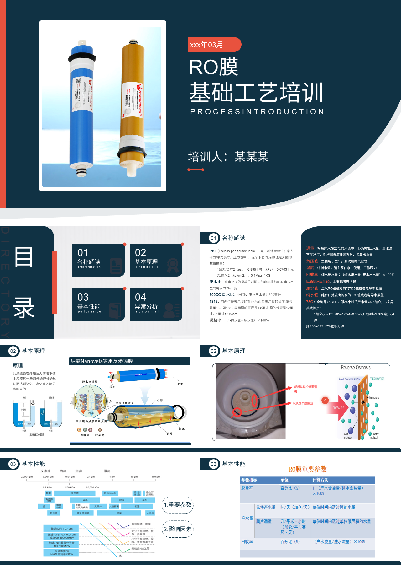 标准静态简约企业培训基础工艺培训