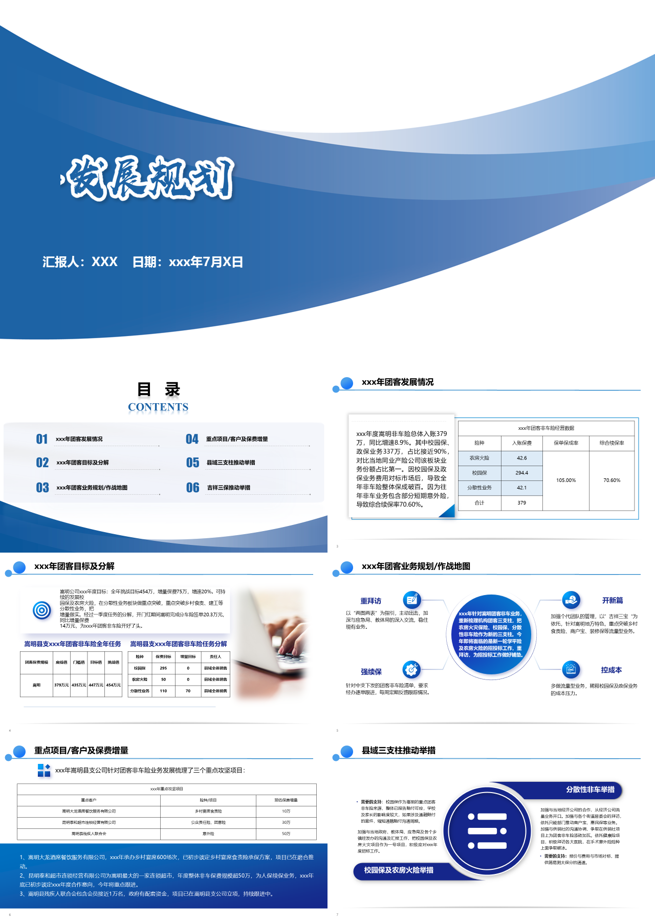 标准静态蓝色工作汇报汇报发展规划