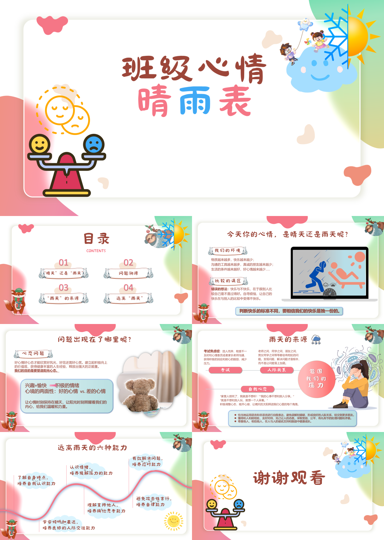 标准动态卡通主题班会班级心情晴雨表