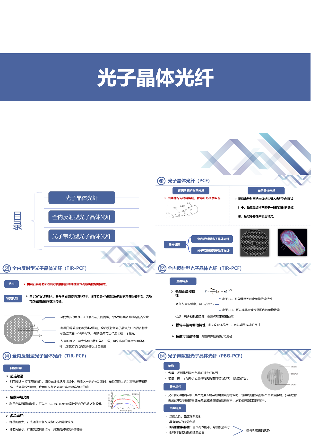 标准静态简约教育课件光子晶体光纤