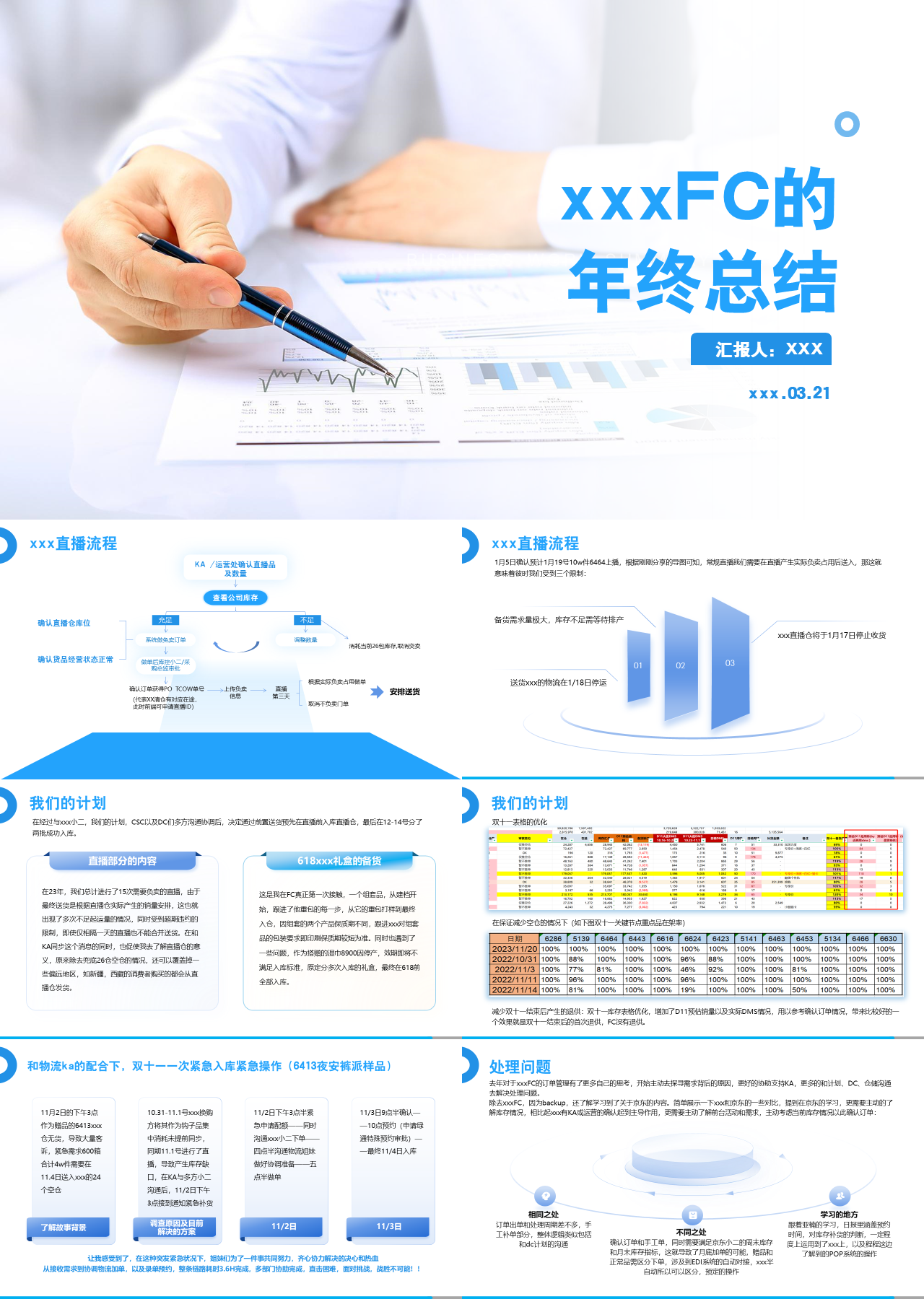 标准动态蓝色工作汇报FC的年终总结