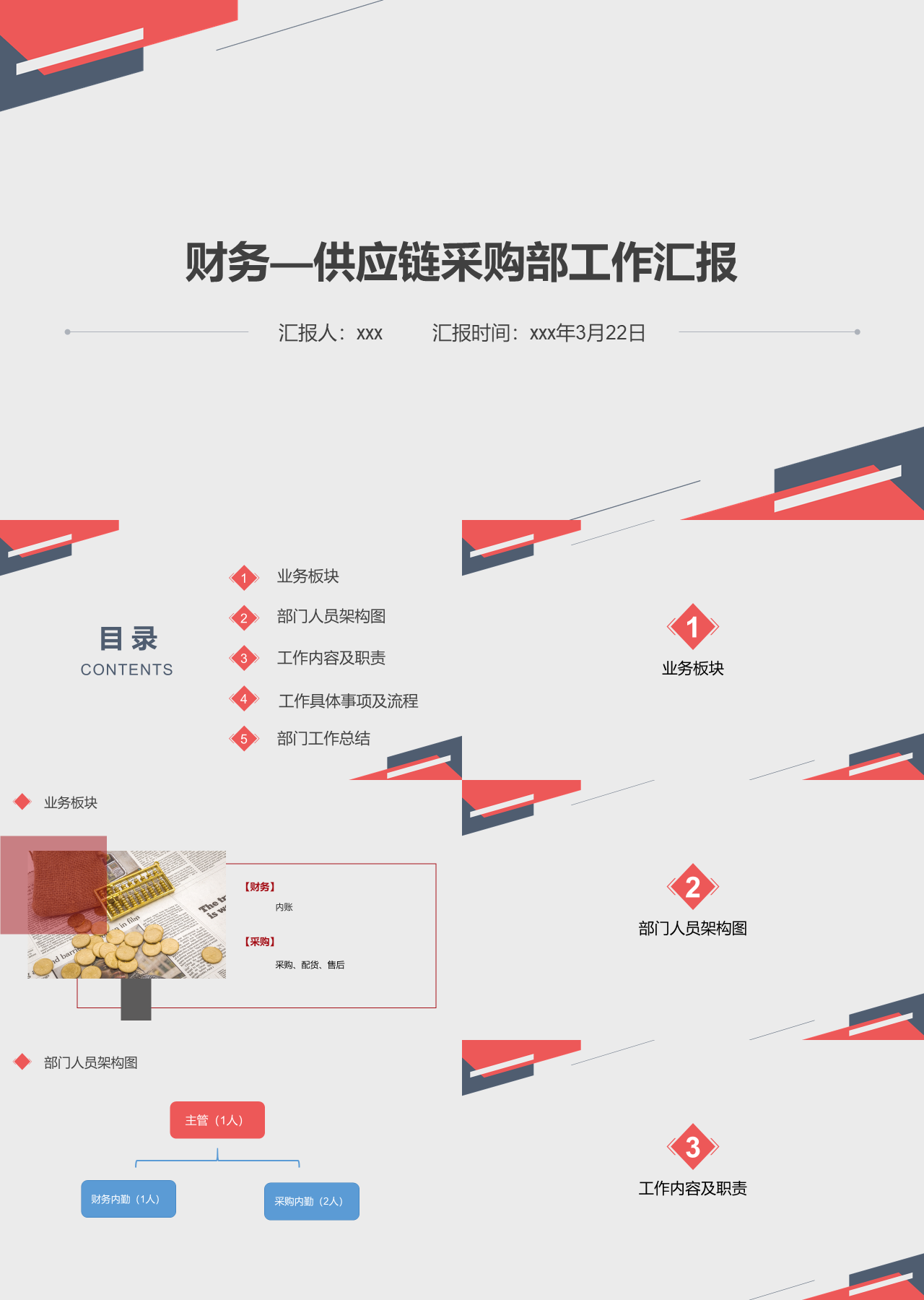 标准静态简约供应链采购部工作汇报