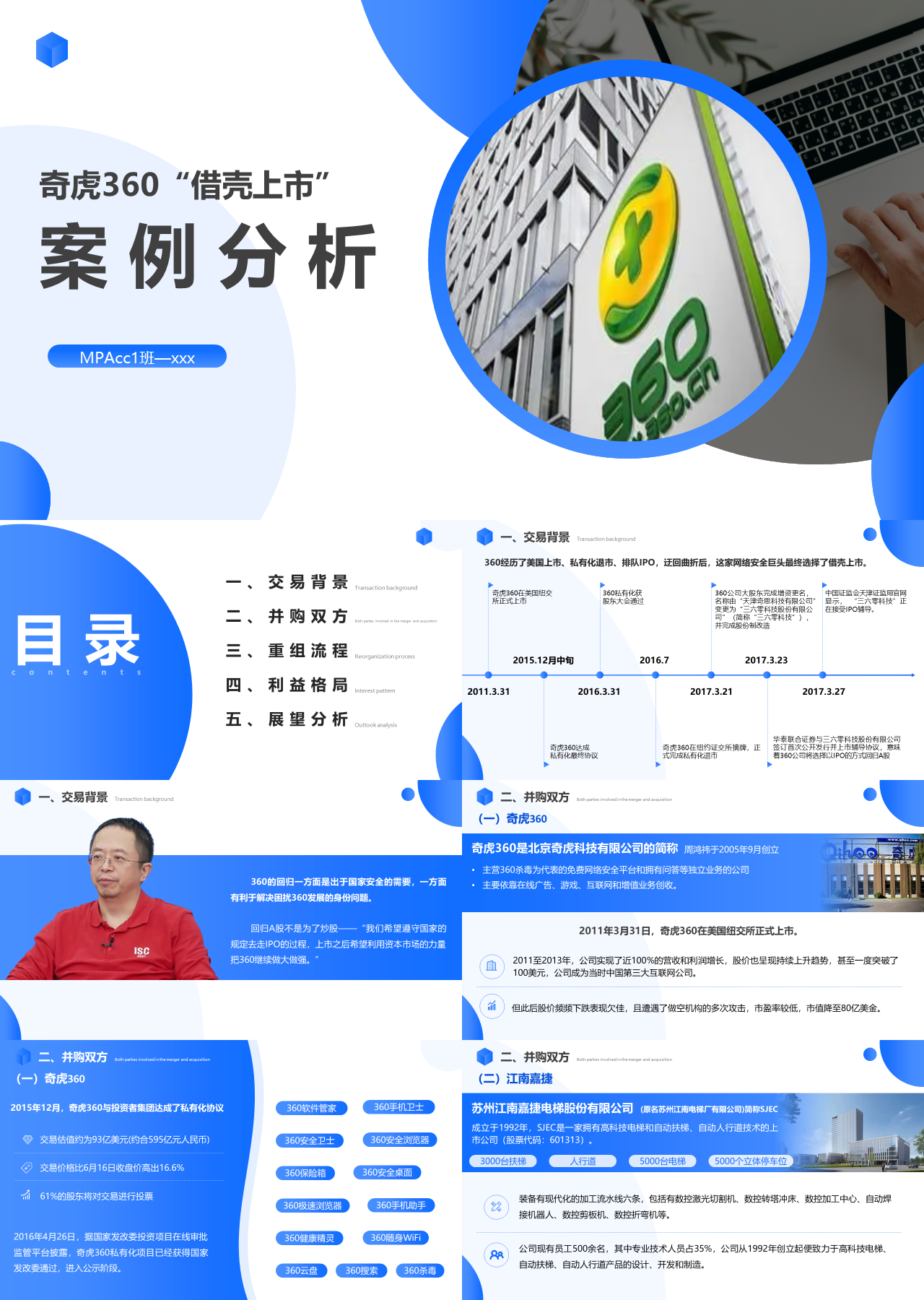 标准静态蓝色企业培训奇虎360借壳上市案例分析