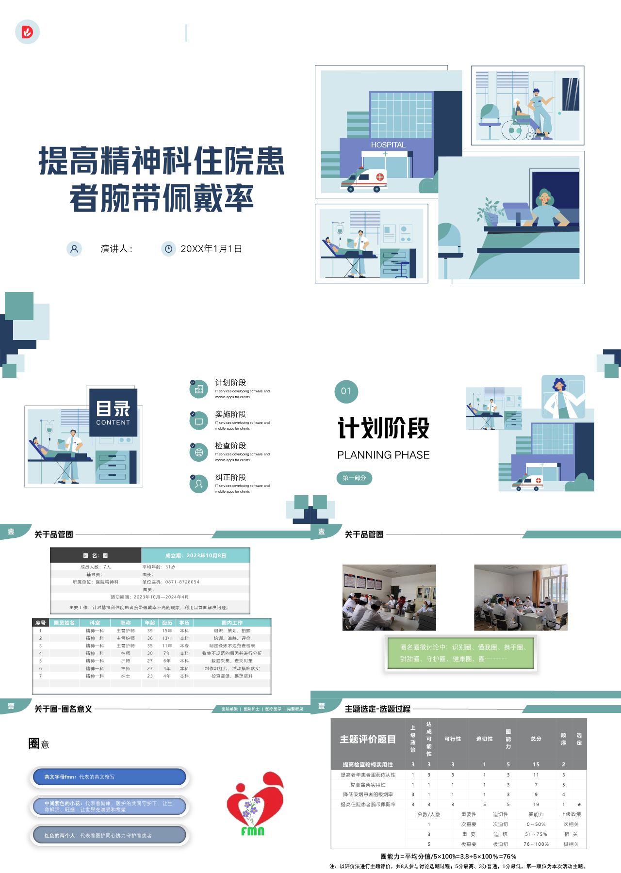 标准动态简约企业培训品管圈提高精神科住院患者腕带佩戴率