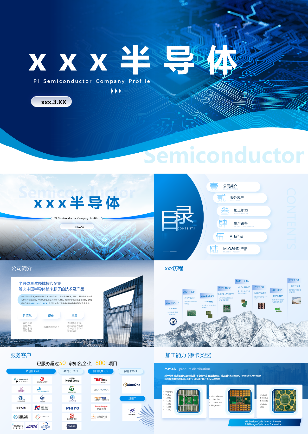 精美静态蓝色企业宣传半导体