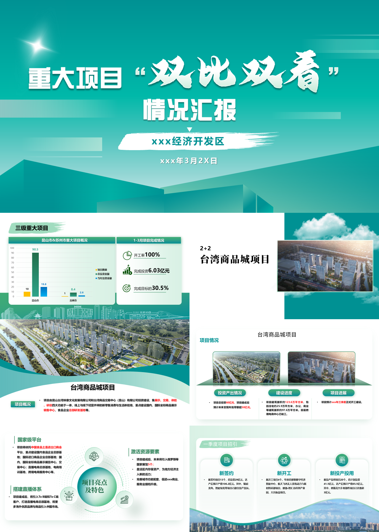 精美静态绿色工作汇报重大项目双比双看竞赛