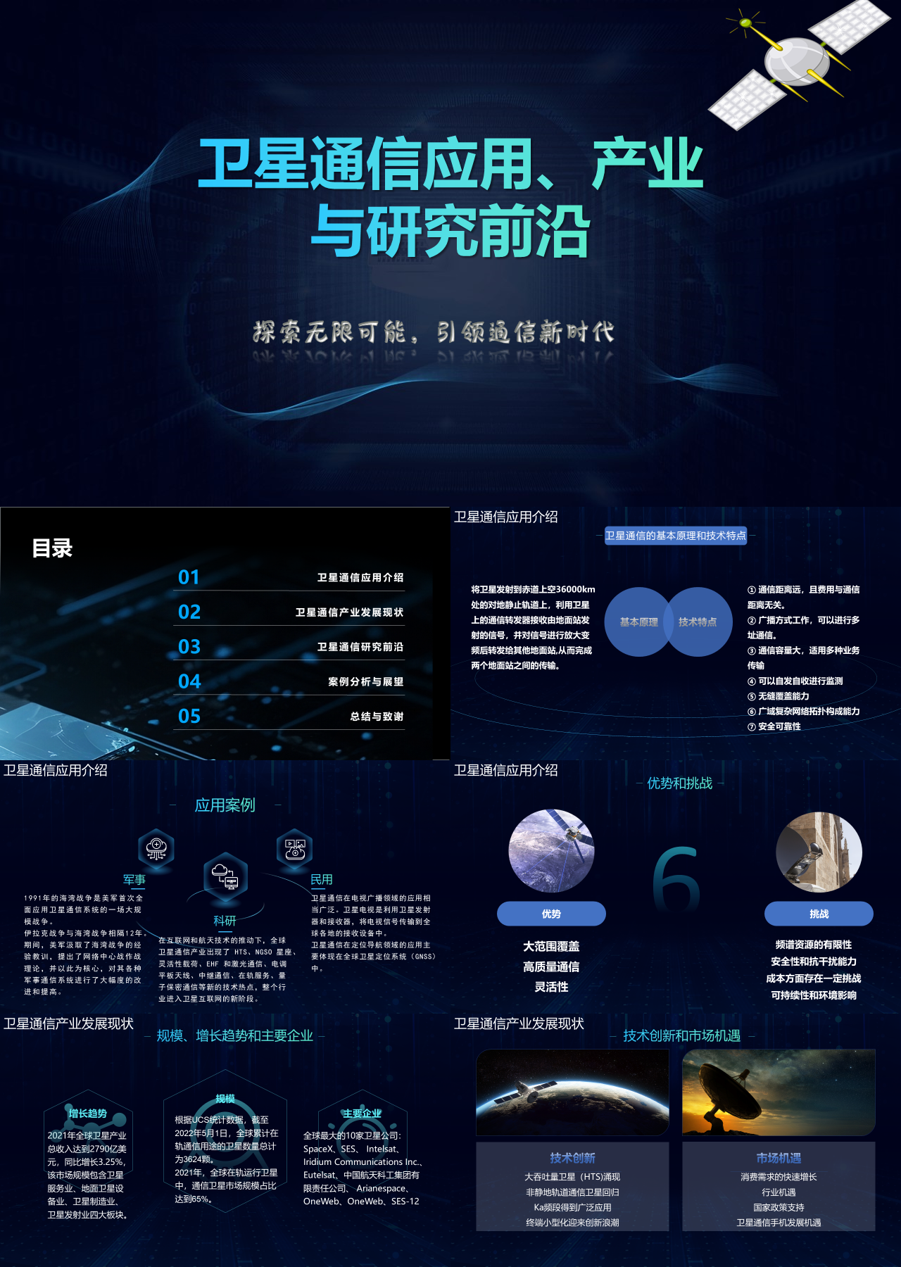 标准静态科技风教育课件卫星通信应用产业与研究前沿