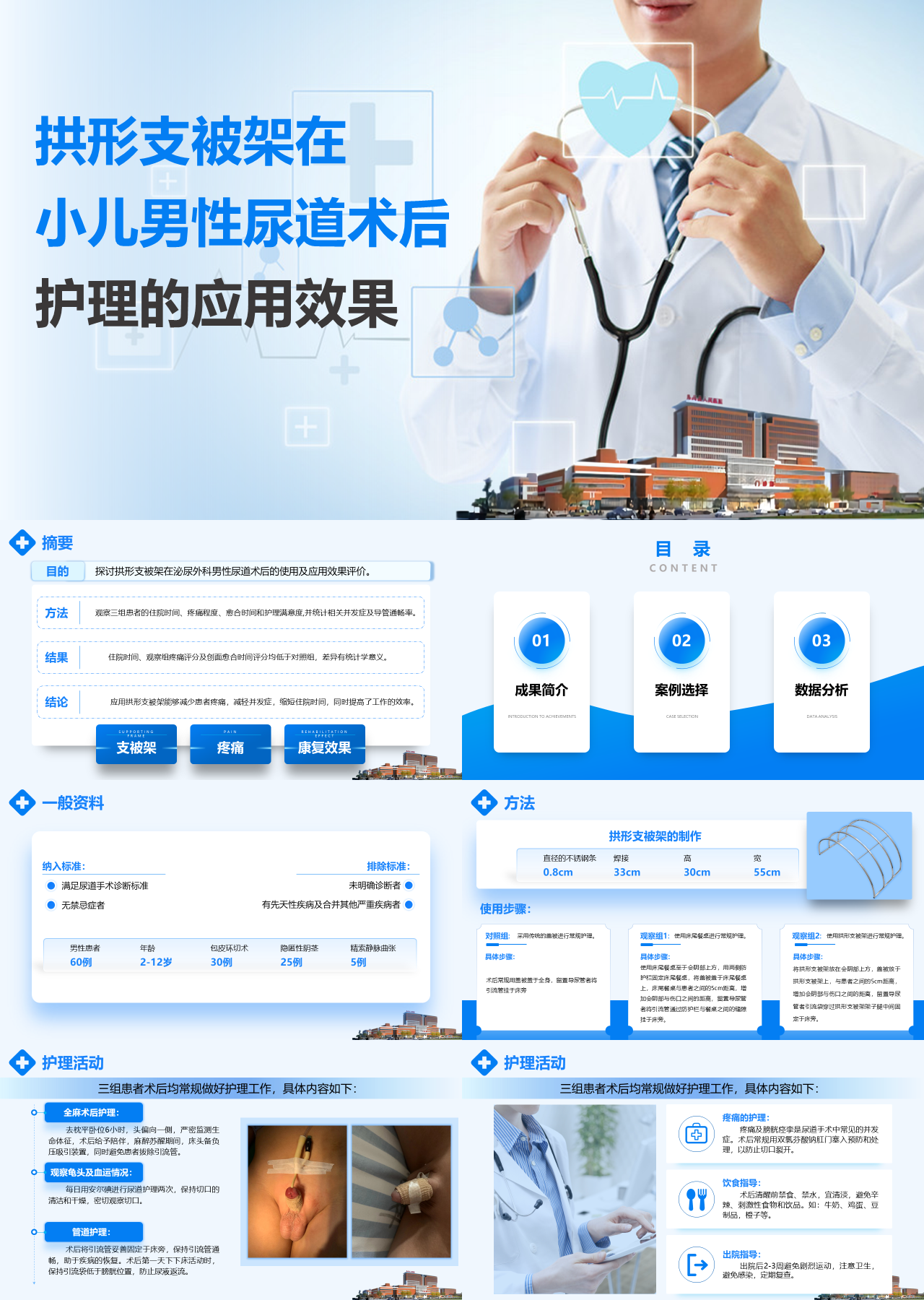 标准静态蓝色工作汇报小儿男性尿道术后应用效果
