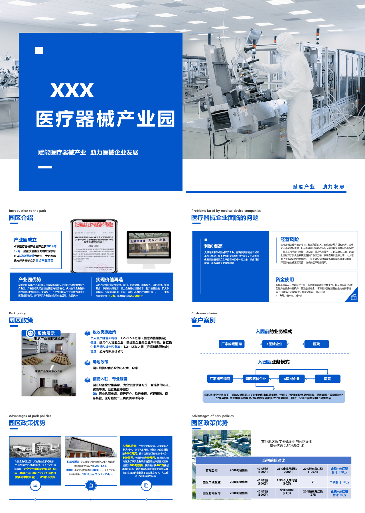 标准静态企业宣传医疗器械产业园