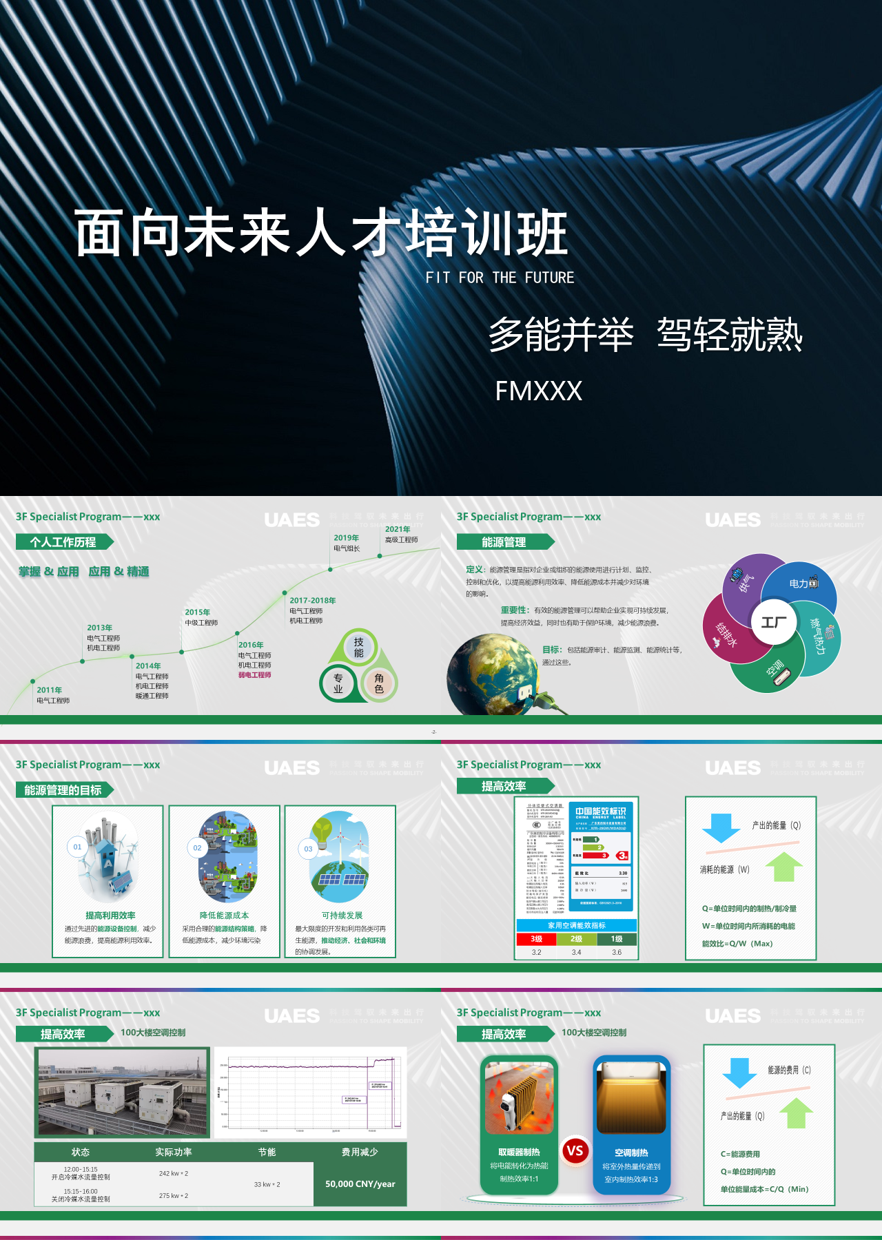 标准静态绿色企业培训面向未来人才培训班