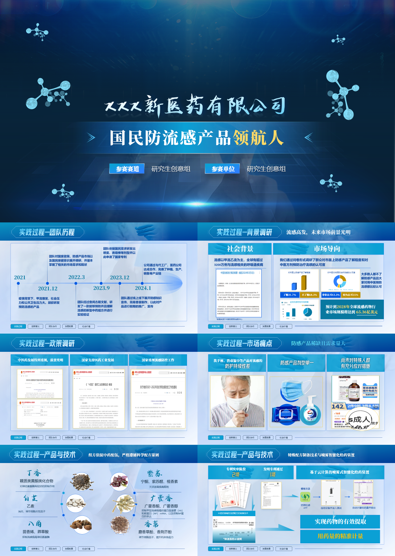 精美静态蓝色商业计划书国民防流感产品