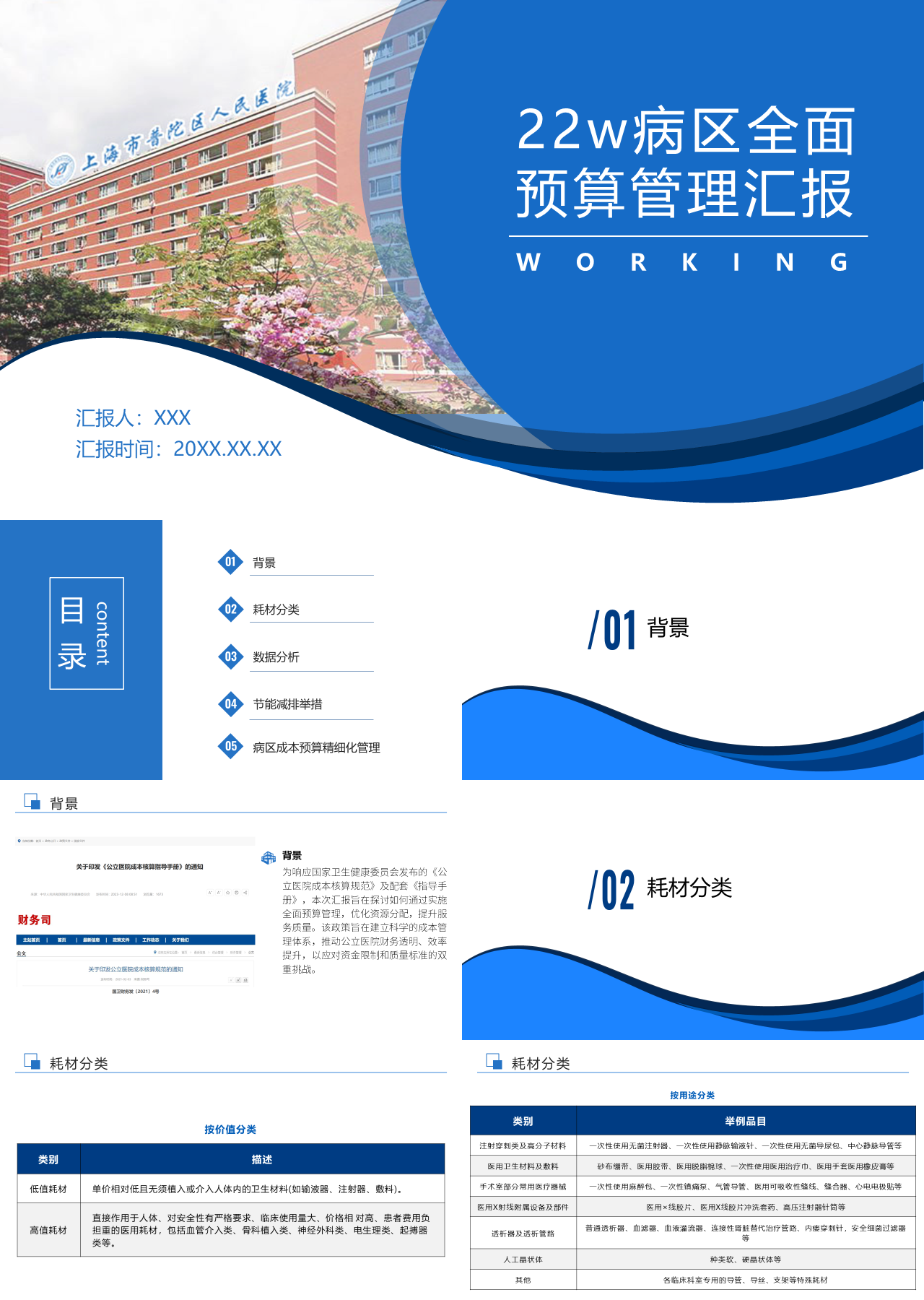 标准静态蓝色工作汇报全面预算管理汇报