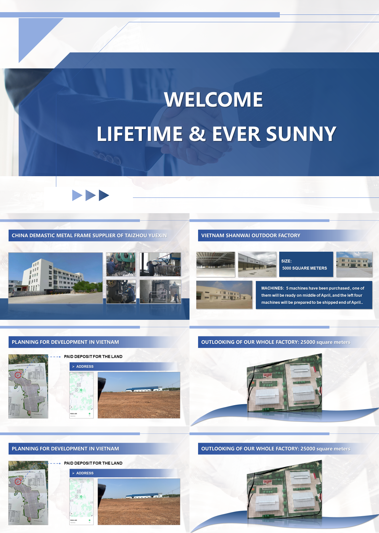 标准静态蓝色工作汇报EVERSUNNY
