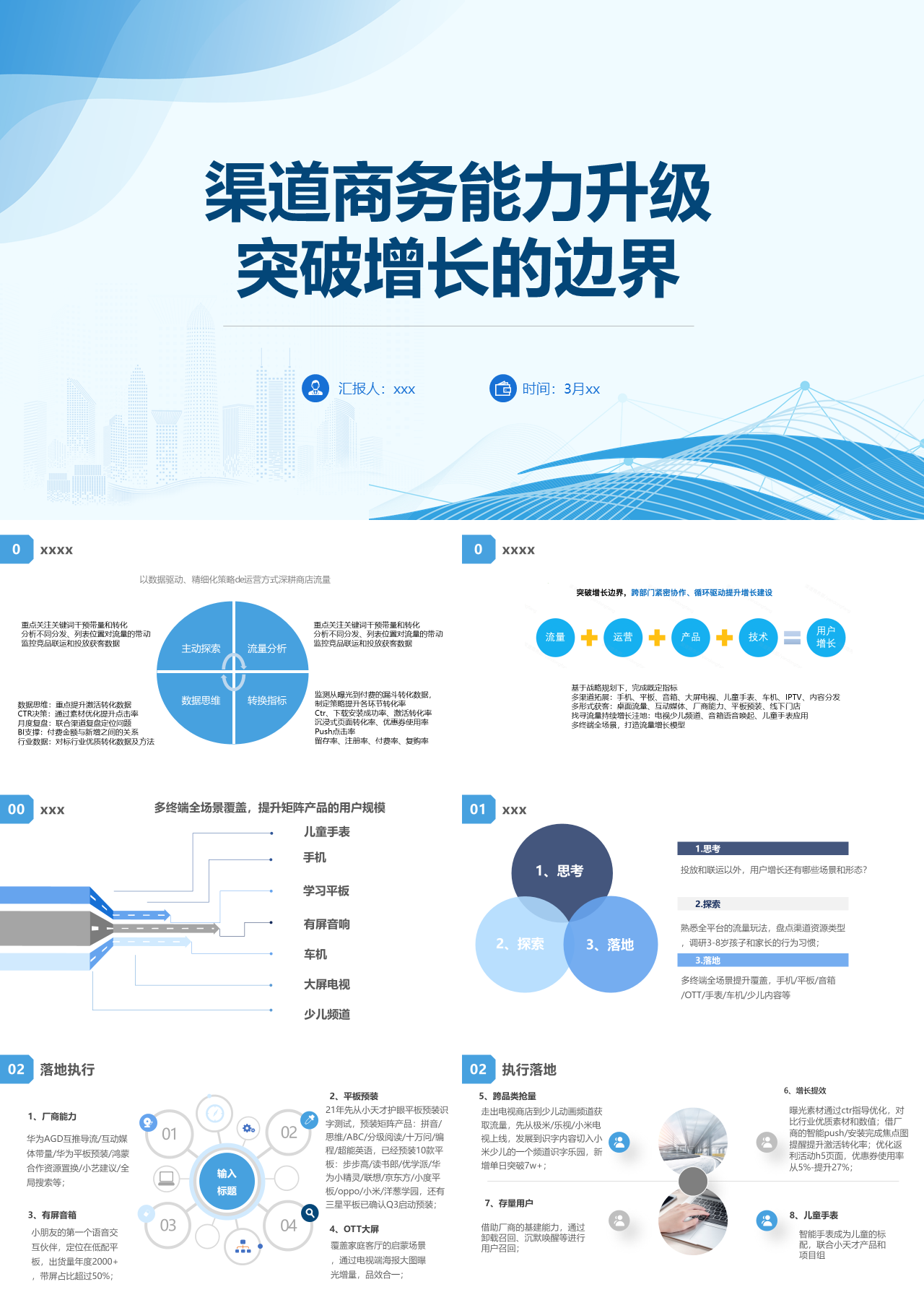 标准静态蓝色工作汇报渠道商务能力升级