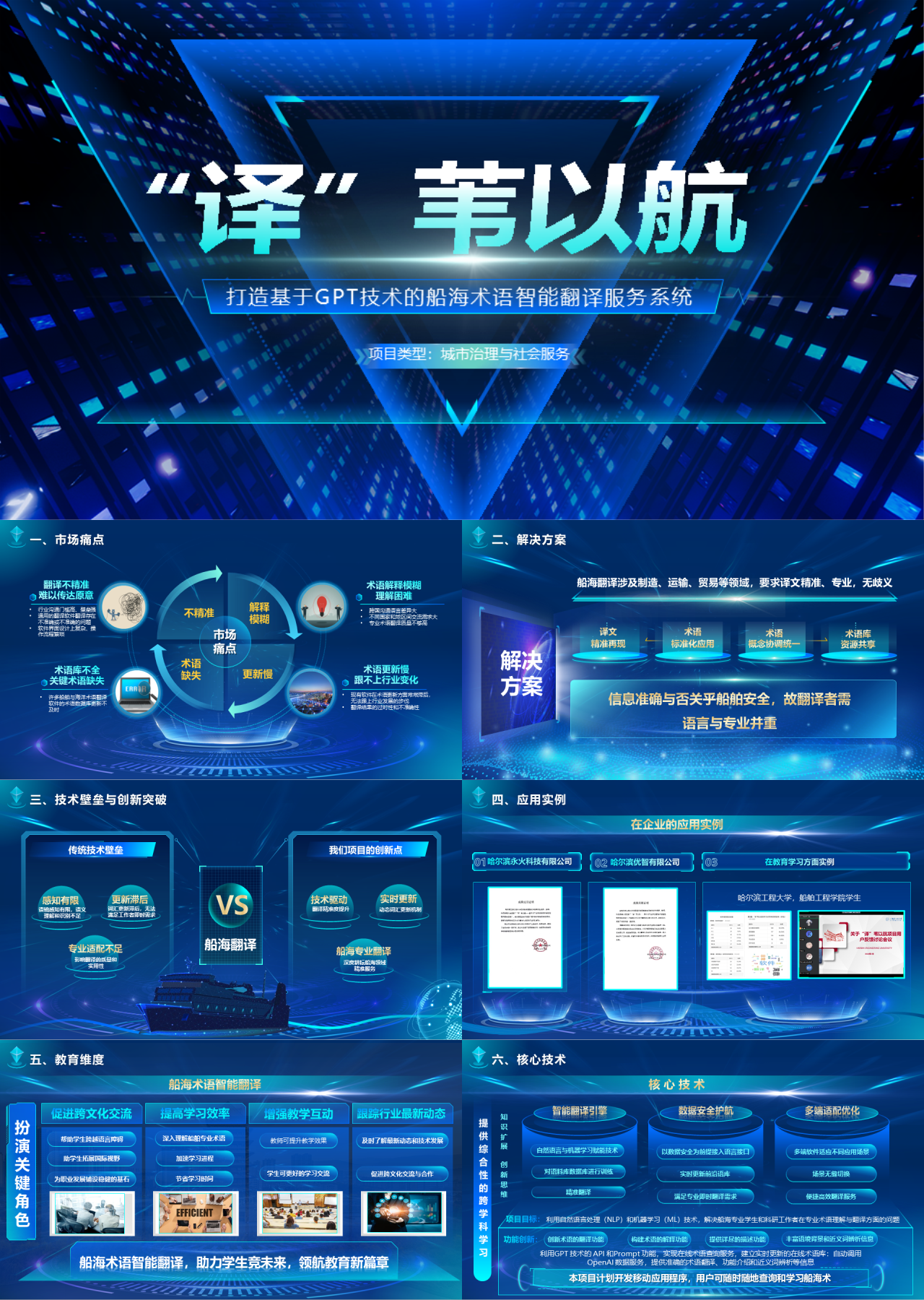 高端静态科技风商业计划书打造基于GPT技术的船海术语智能翻译服务系统