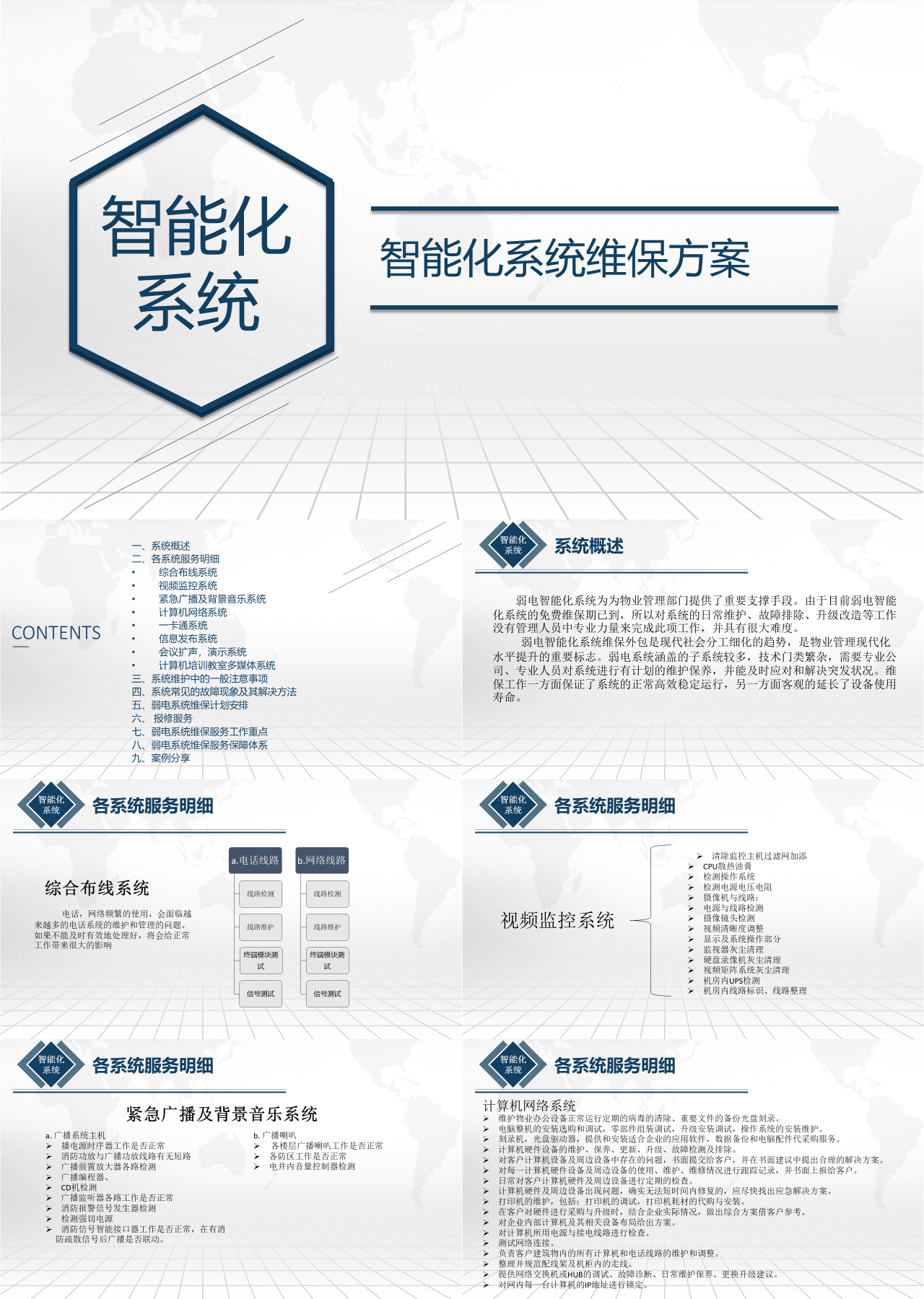 标准动态简约商业计划书智能化系统维保方案