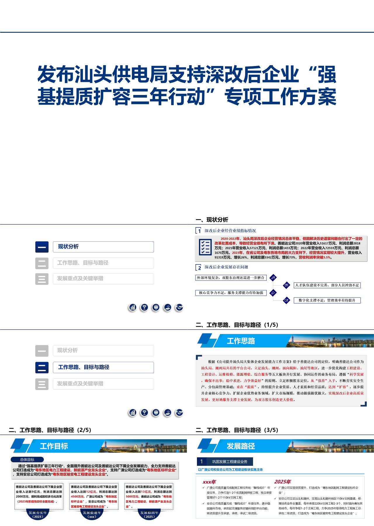 标准静态蓝色工作汇报发布汕头供电局支持深改后企业专项工作方案